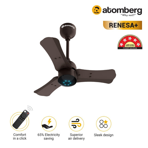 Renesa + Ceiling Fan