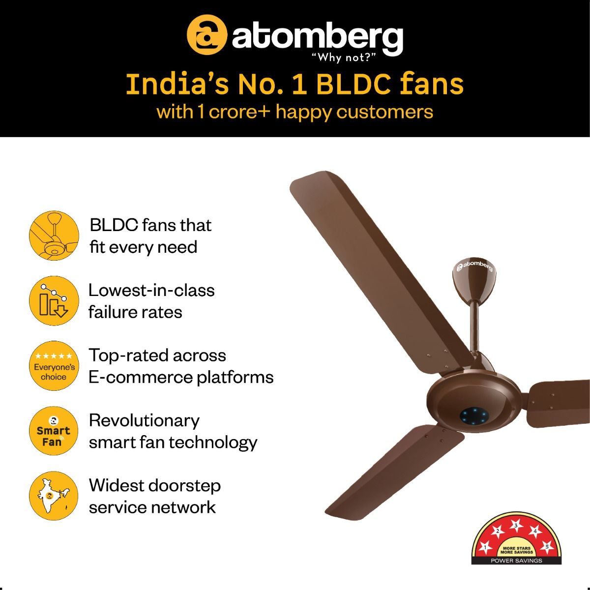 Ikano Ceiling Fan