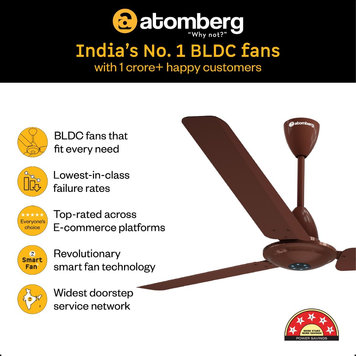 Ikano Ceiling Fan