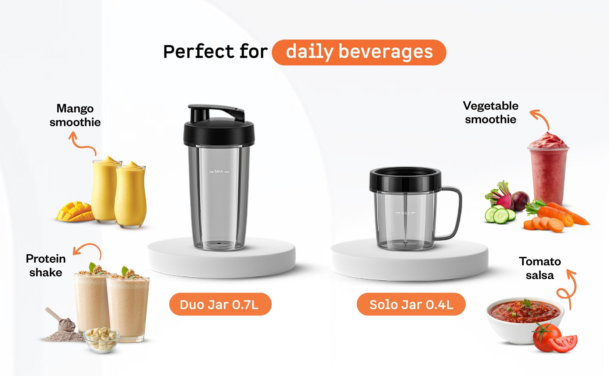 Blend and Carry Jar — A+ Row 1