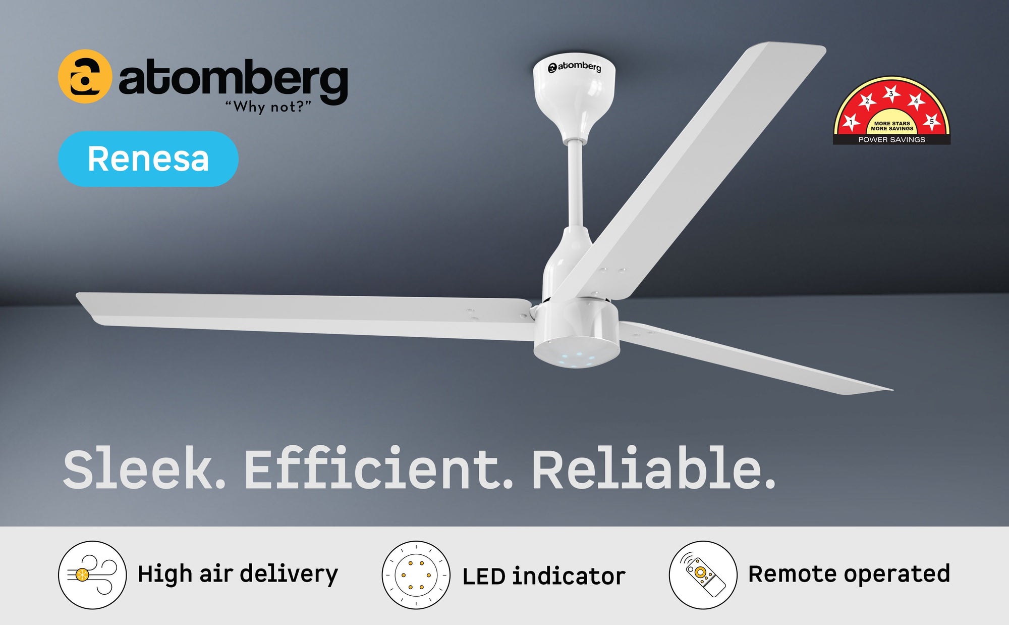 Atomberg Renesa White — A+ Row 1