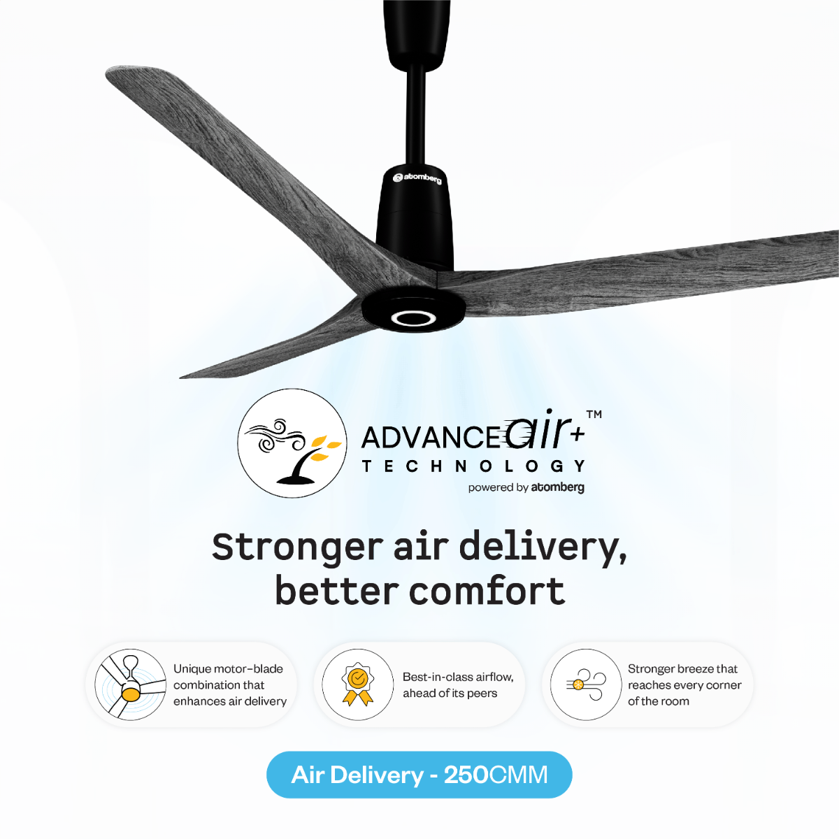Aris Contour Smart Ceiling Fan