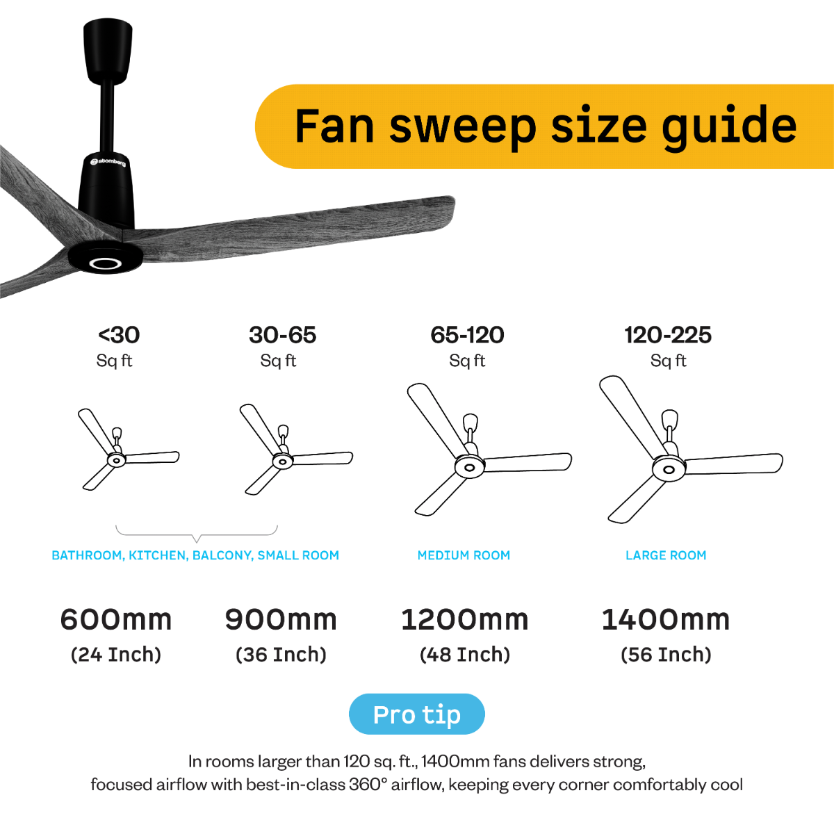 Aris Contour Smart Ceiling Fan