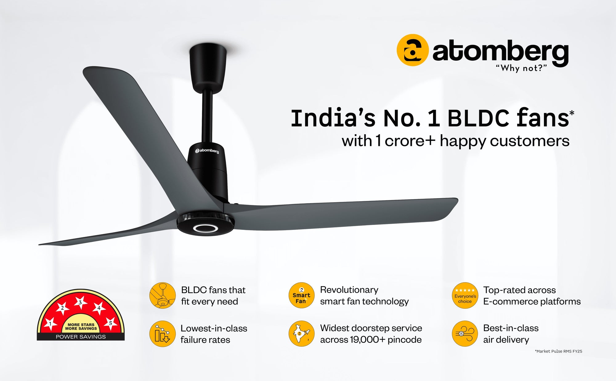 Ceiling Fans — A+ Banner 1