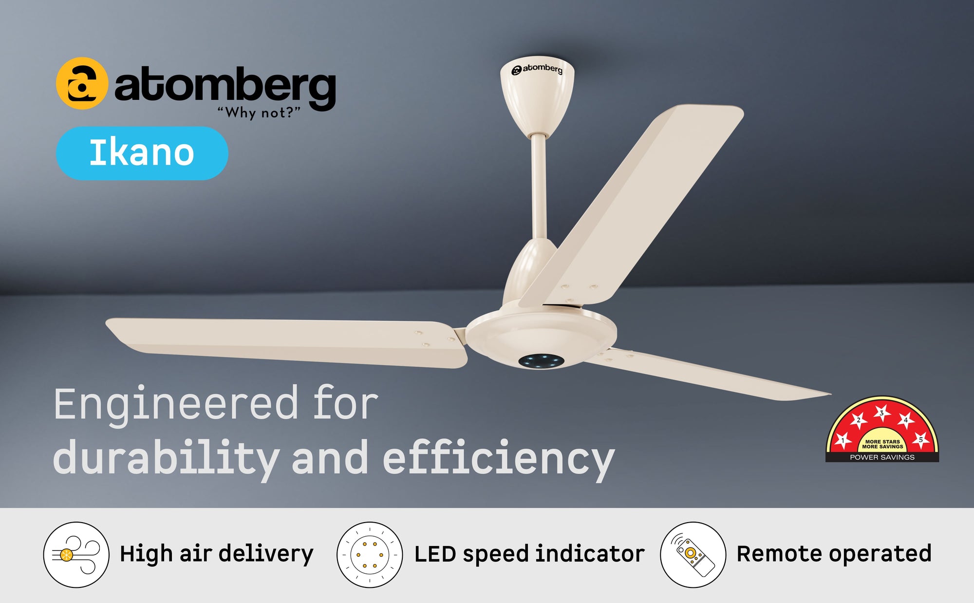 Ikano Ceiling Fan — A+ Row 1