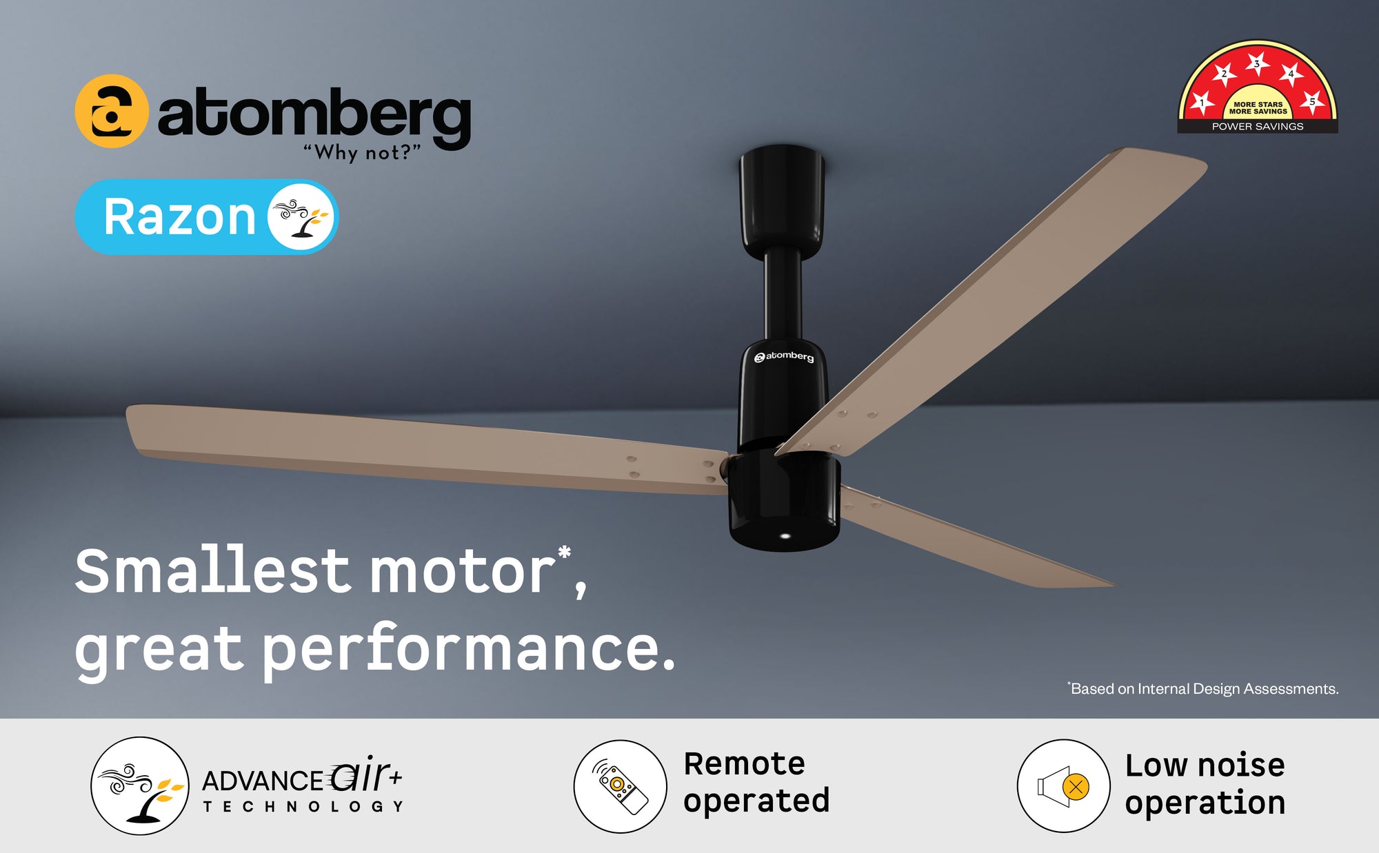 Razon Ceiling Fan — A+ Row 1