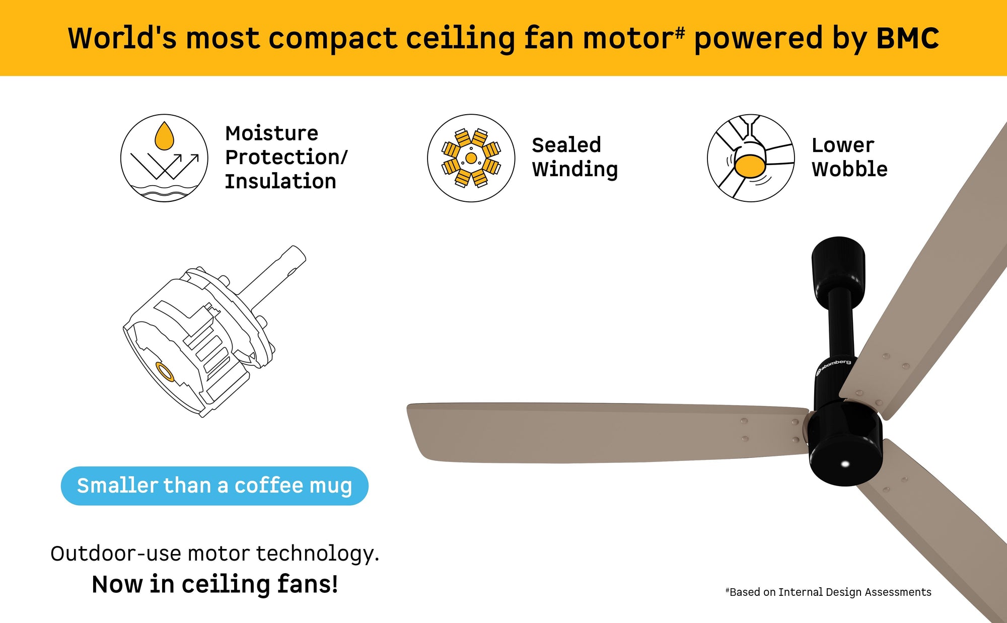 Razon Ceiling Fan — A+ Row 4