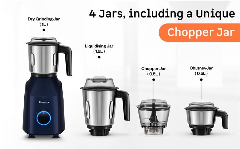 Atomberg Yulia Mixer Grinder — A+ Row 4