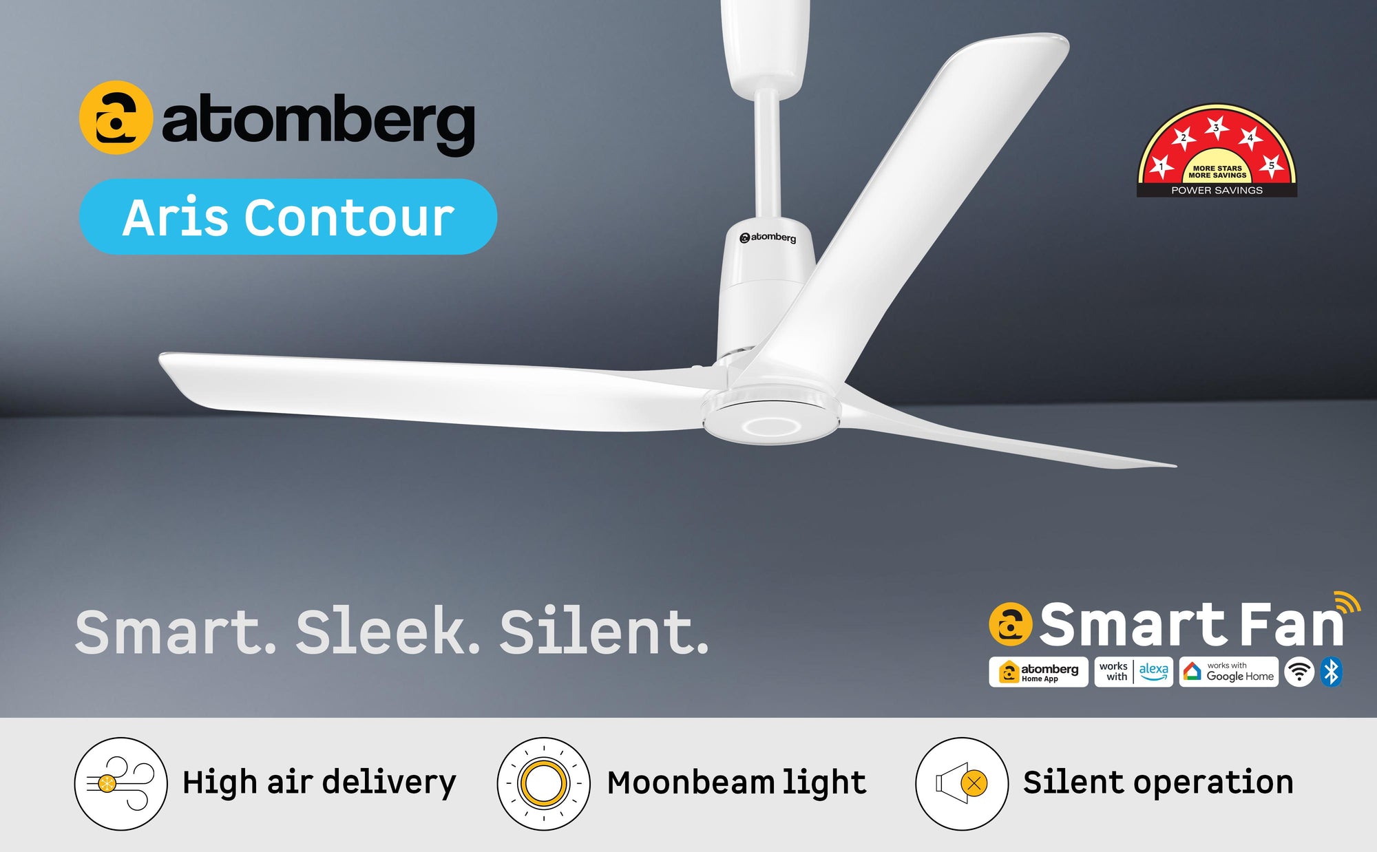 Aris Contour Smart Ceiling Fan — A+ Row 1