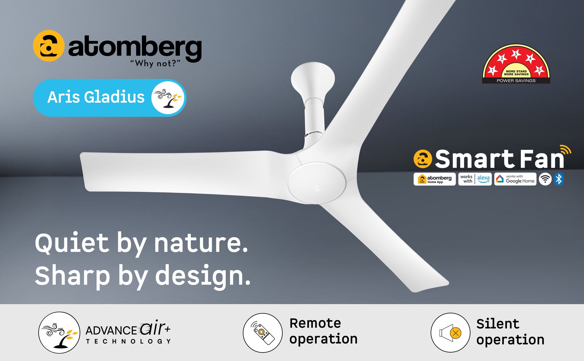 Aris Gladius Smart Ceiling Fan — A+ Row 1
