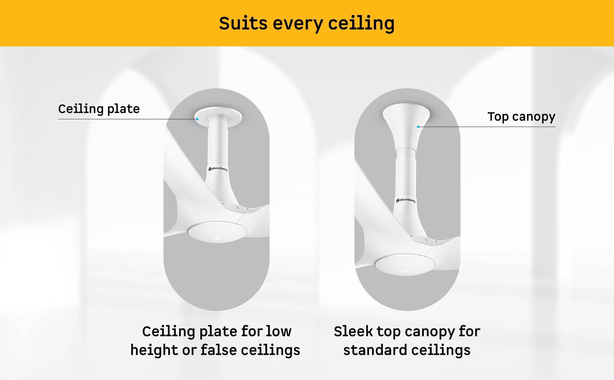 Aris Gladius Smart Ceiling Fan — A+ Row 5