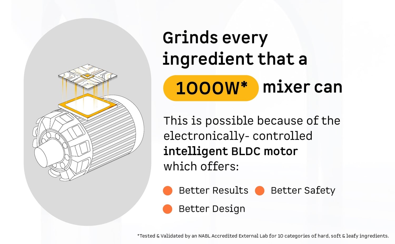 Atomberg Zenova Mixer Grinder — A+ Row 2