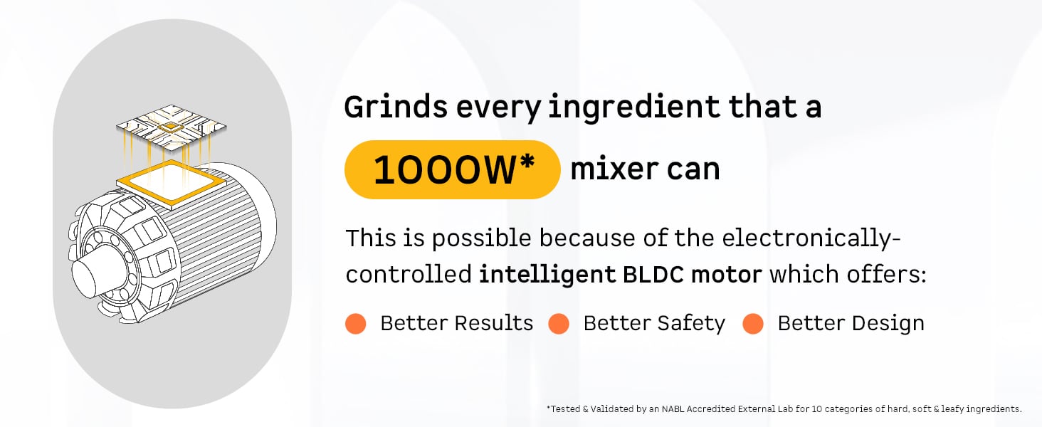 Zenova Flex Blender Mixer Grinder — A+ Row 2