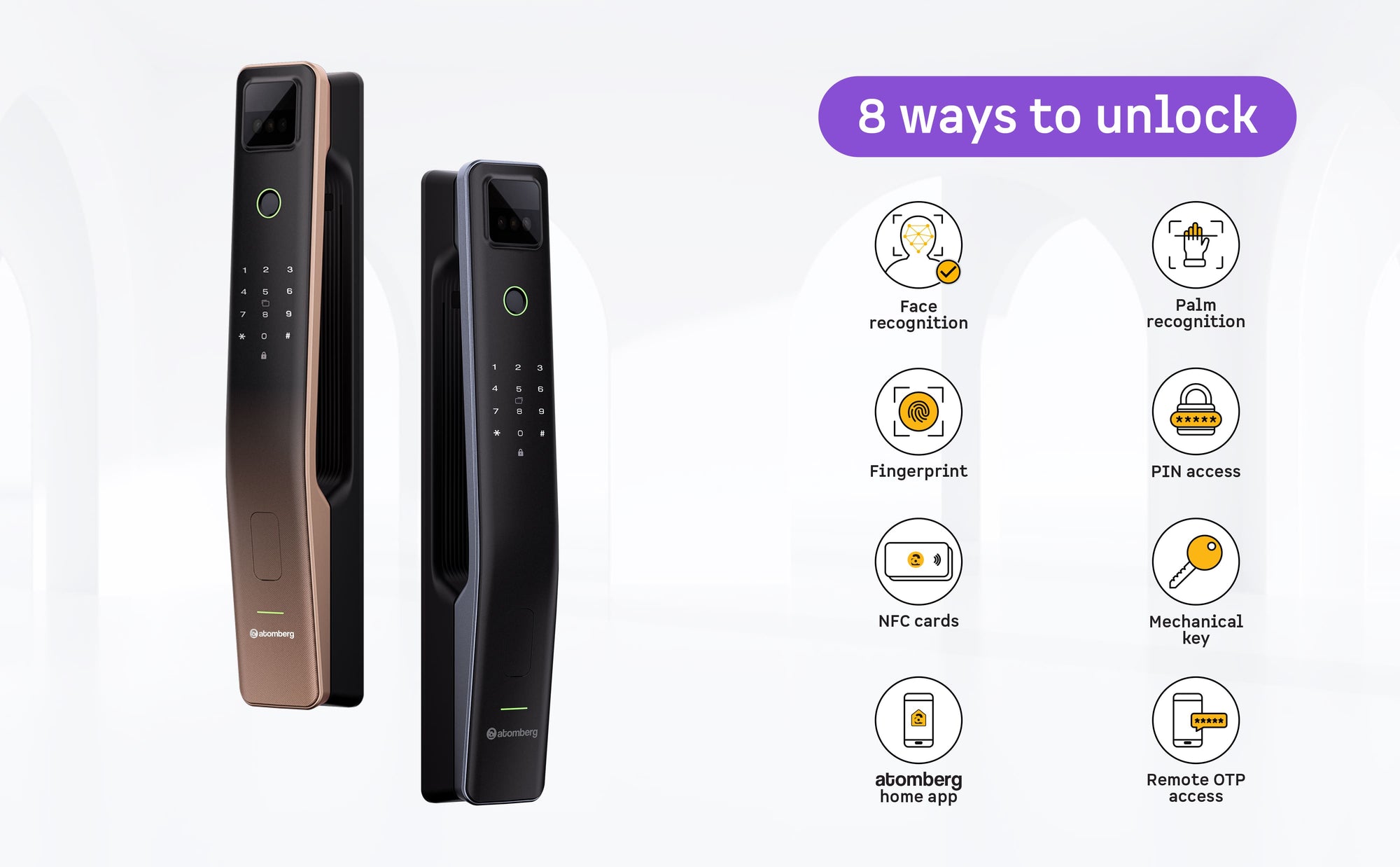 Cypheo Elite Smart Door Lock — A+ Row 2