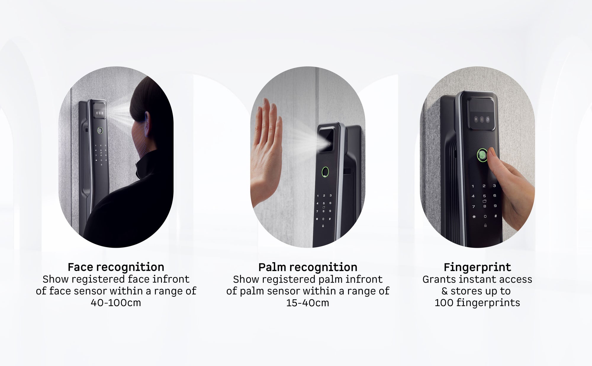 Cypheo Elite Smart Door Lock — A+ Row 3