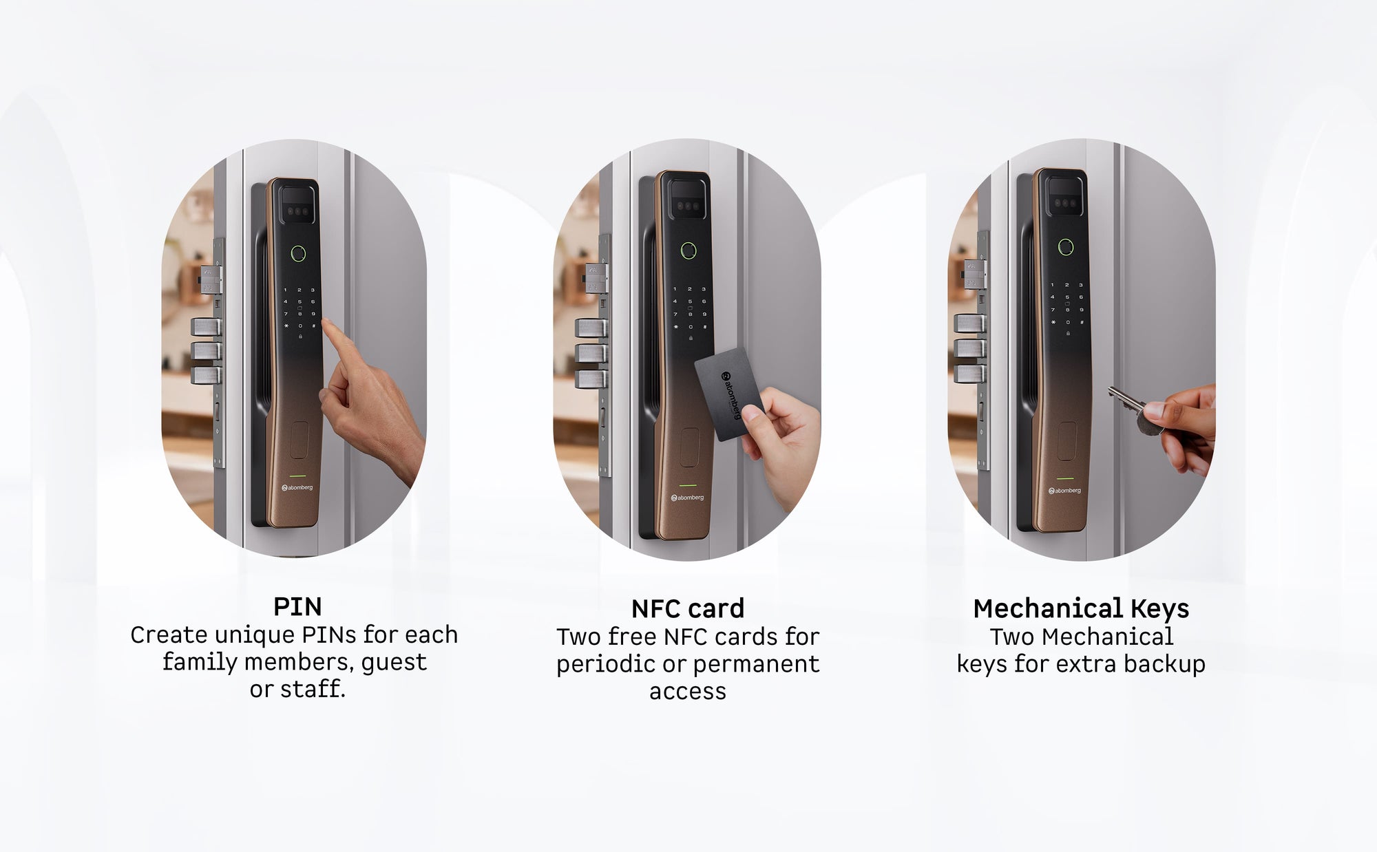 Cypheo Elite Smart Door Lock — A+ Row 4