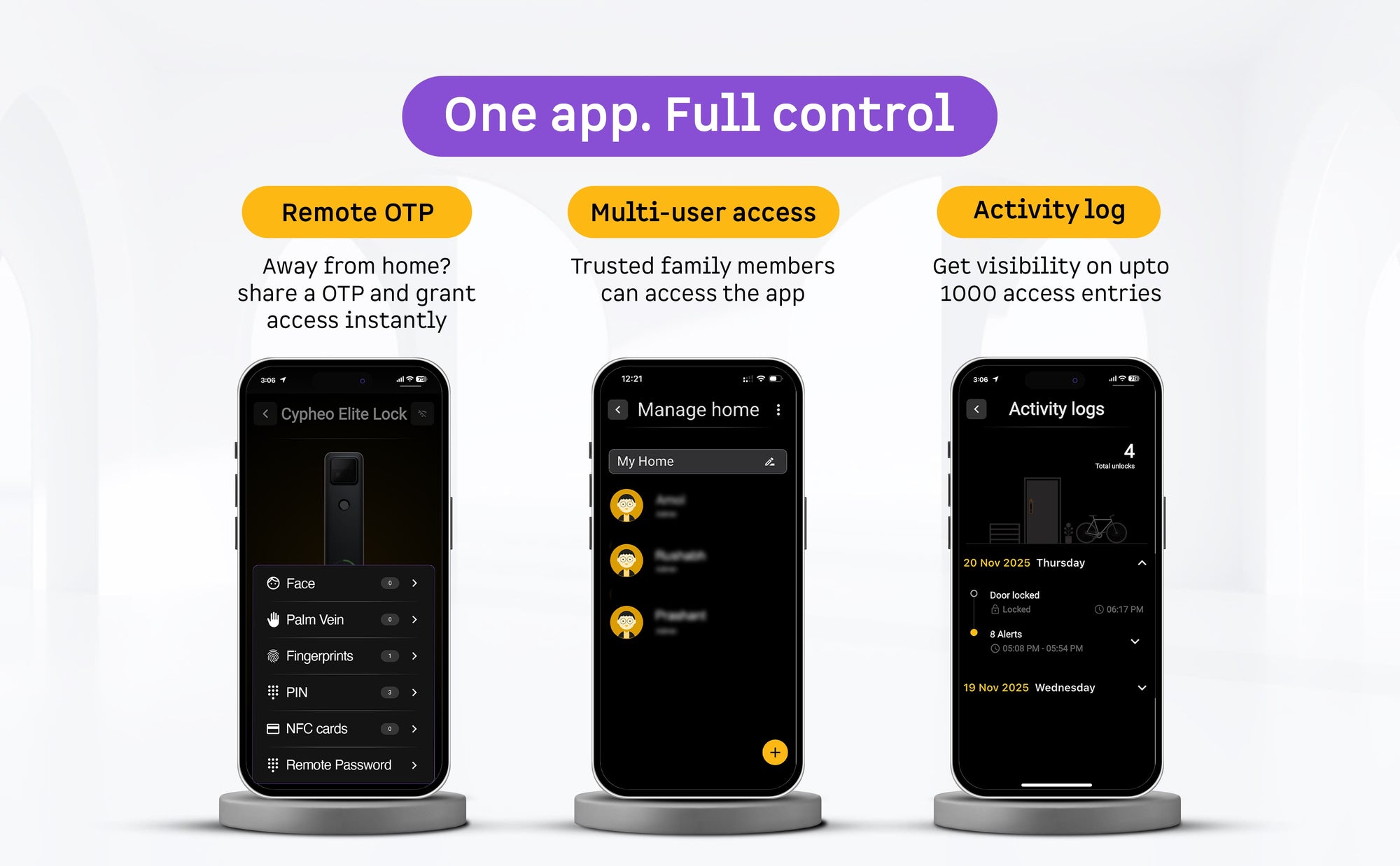 Cypheo Elite Smart Door Lock — A+ Row 6