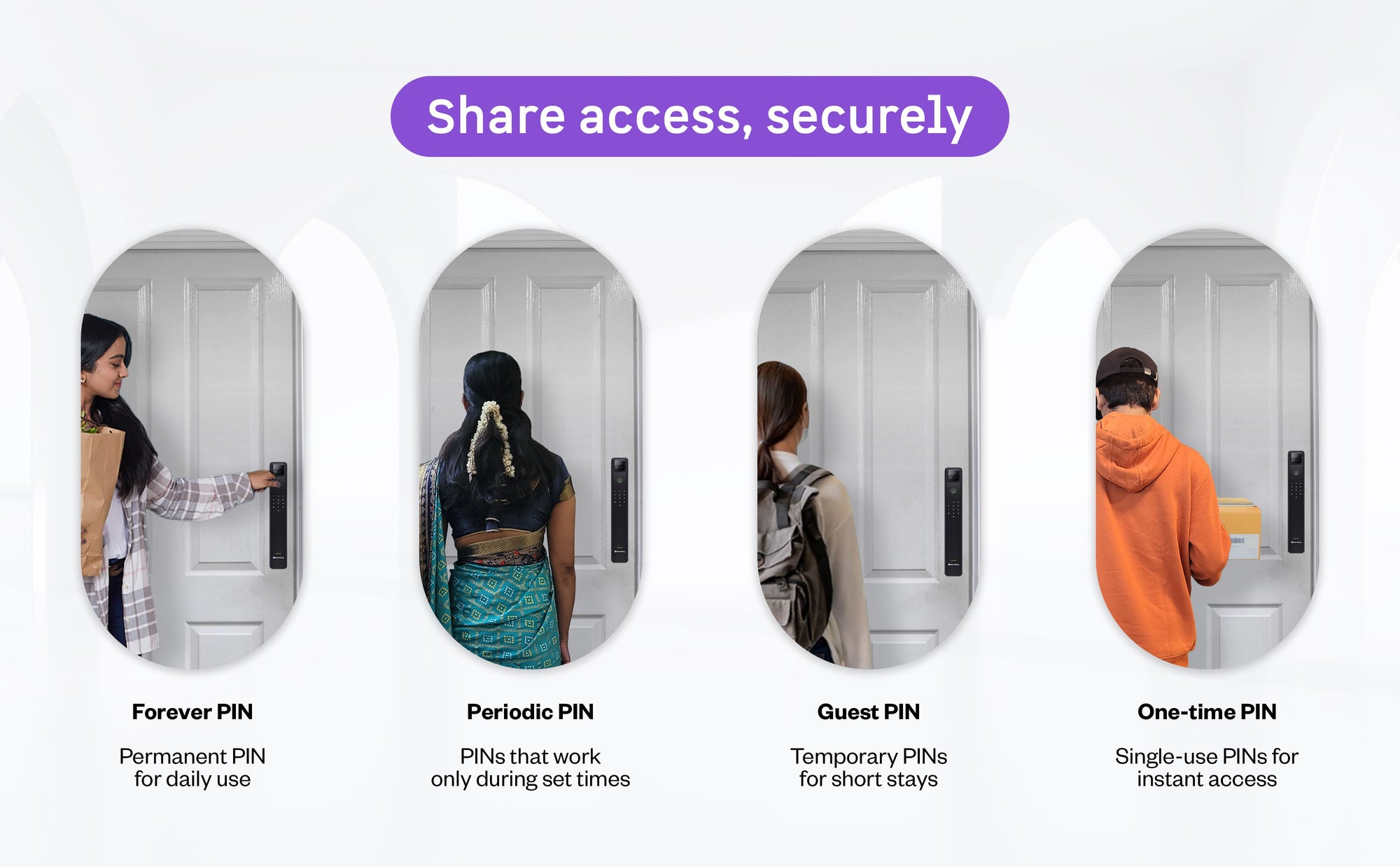 Cypheo Elite Smart Door Lock — A+ Row 7
