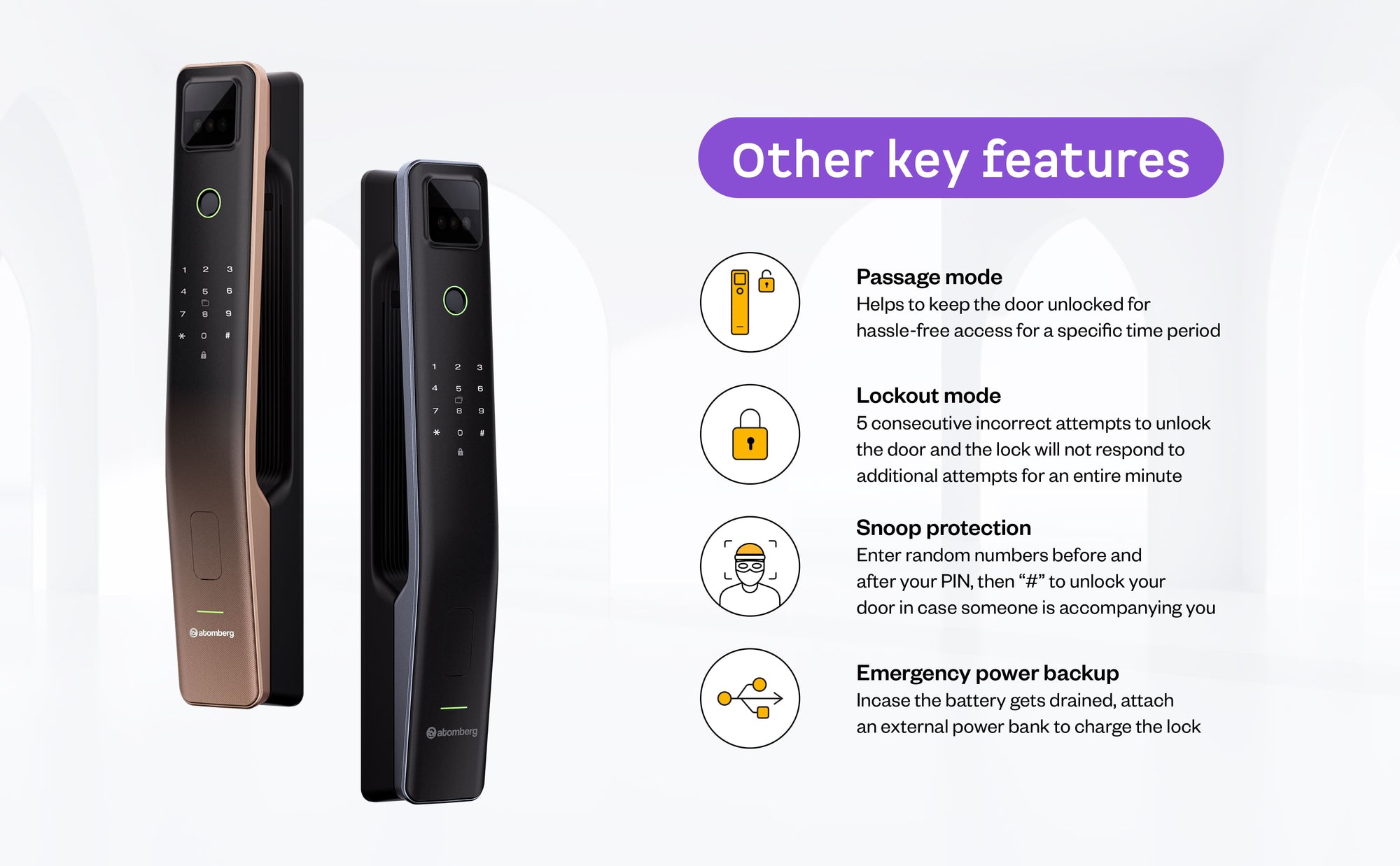Cypheo Elite Smart Door Lock — A+ Row 8