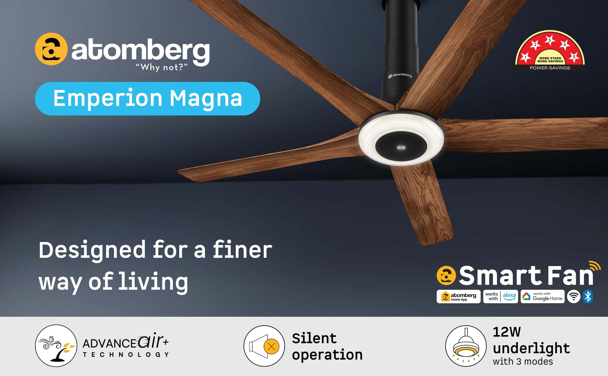 Emperion Magna Smart — A+ Row 1