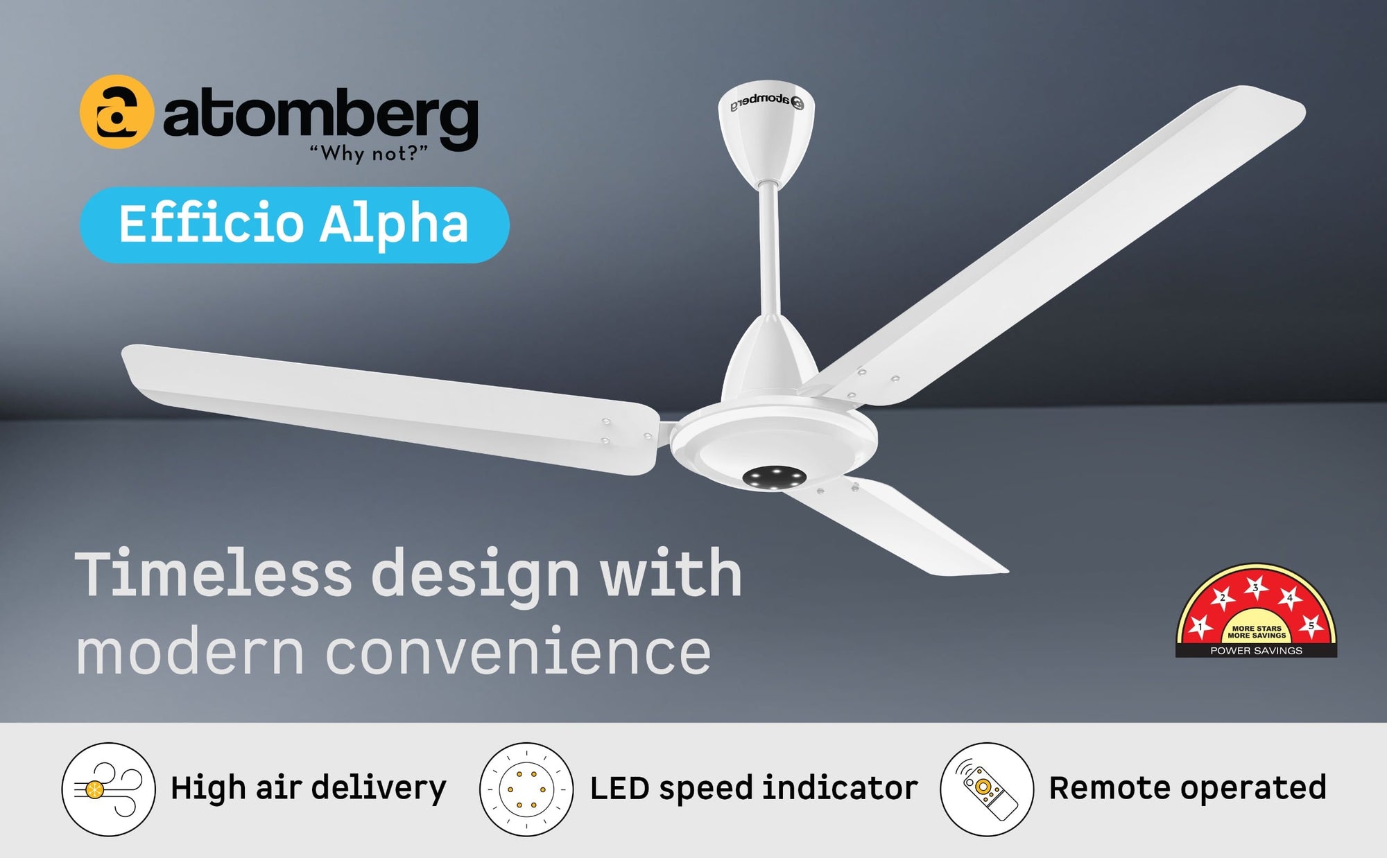 Efficio Alpha Ceiling Fan — A+ Row 1