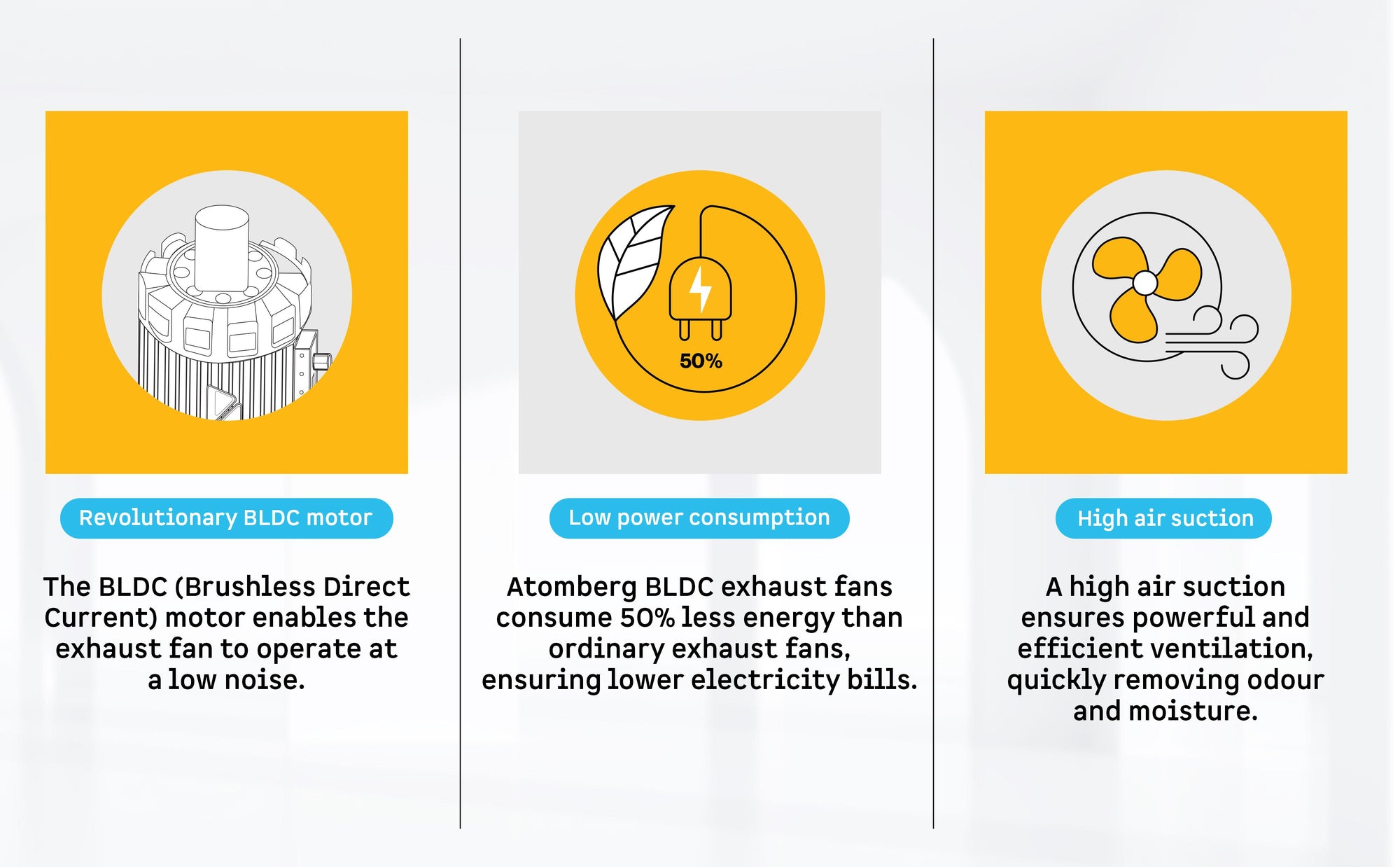 Efficio Exhaust Fan — A+ Row 4
