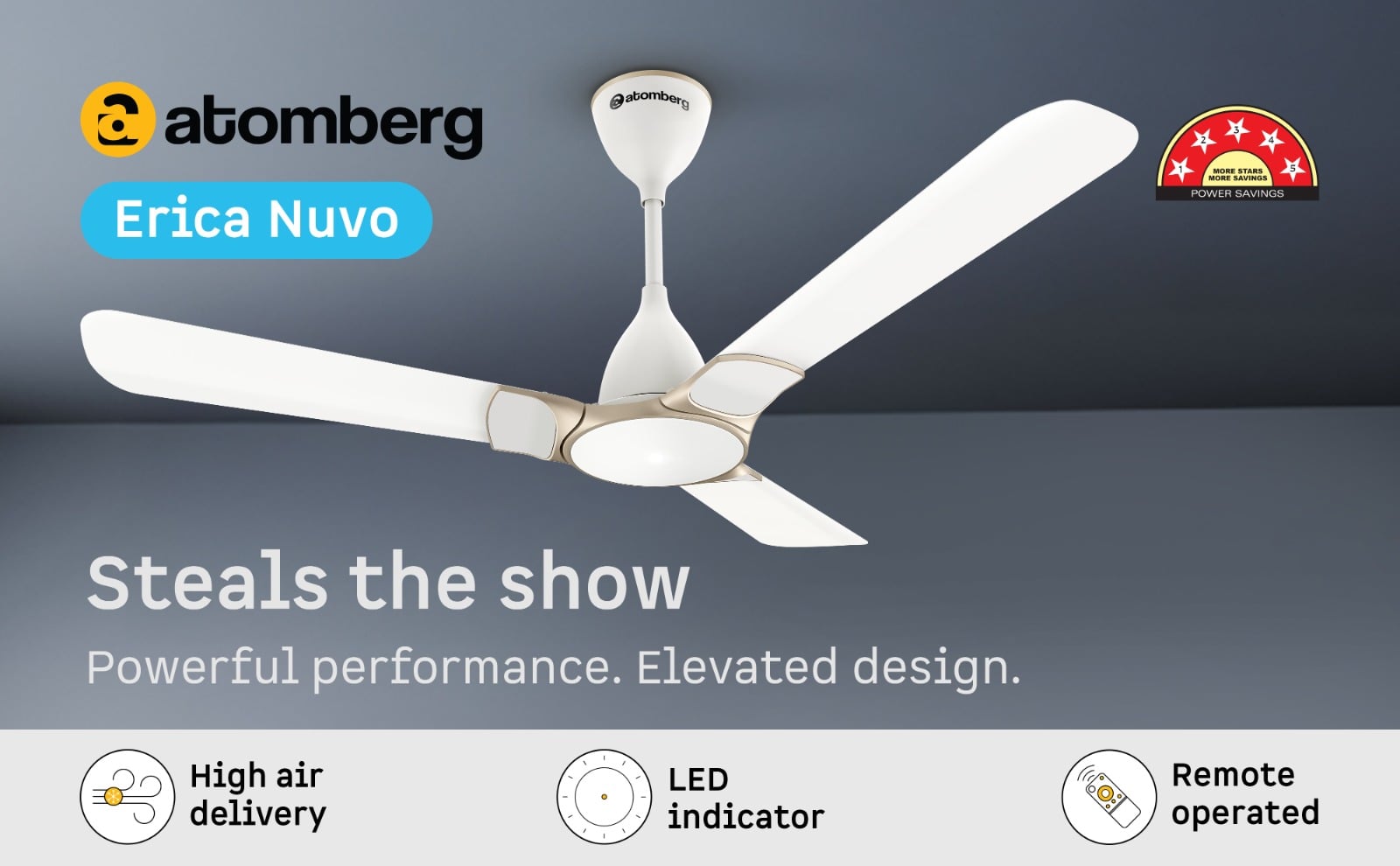 Erica Nuvo Ceiling Fan — A+ Row 1