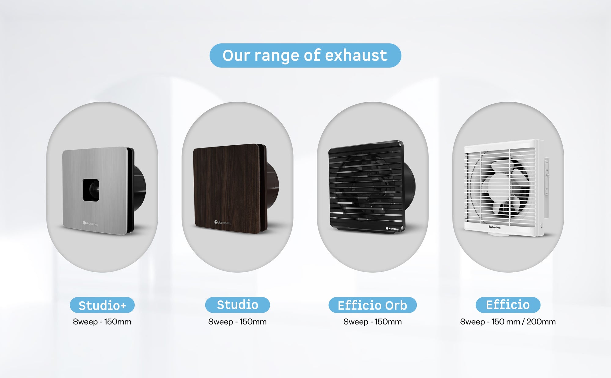 Exhaust Fans — A+ Banner 3