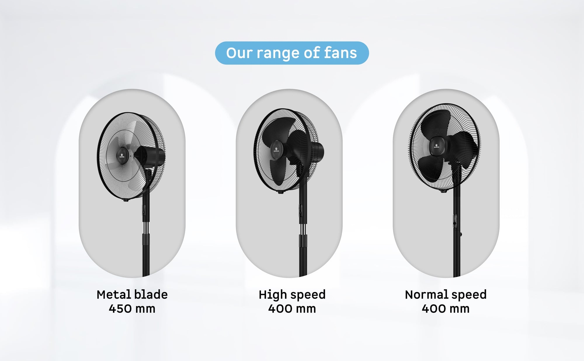Pedestal Fans — A+ Banner 3