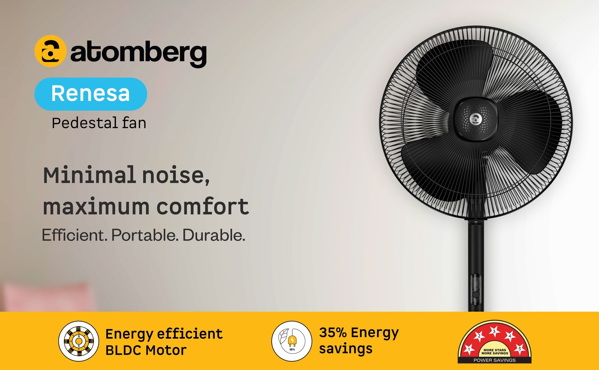 Renesa Pedestal Fan — A+ Row 1