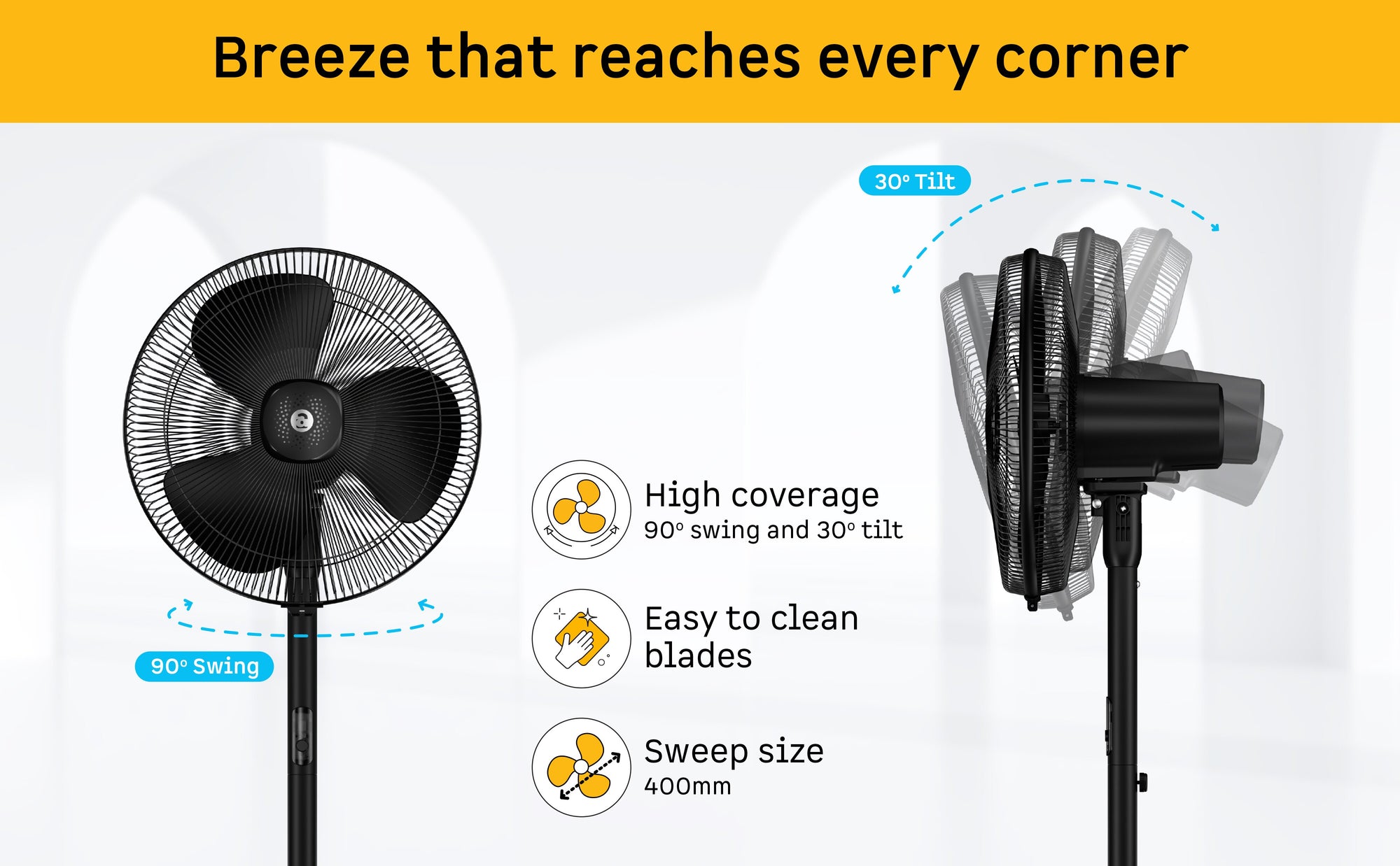 Renesa Pedestal Fan — A+ Row 5