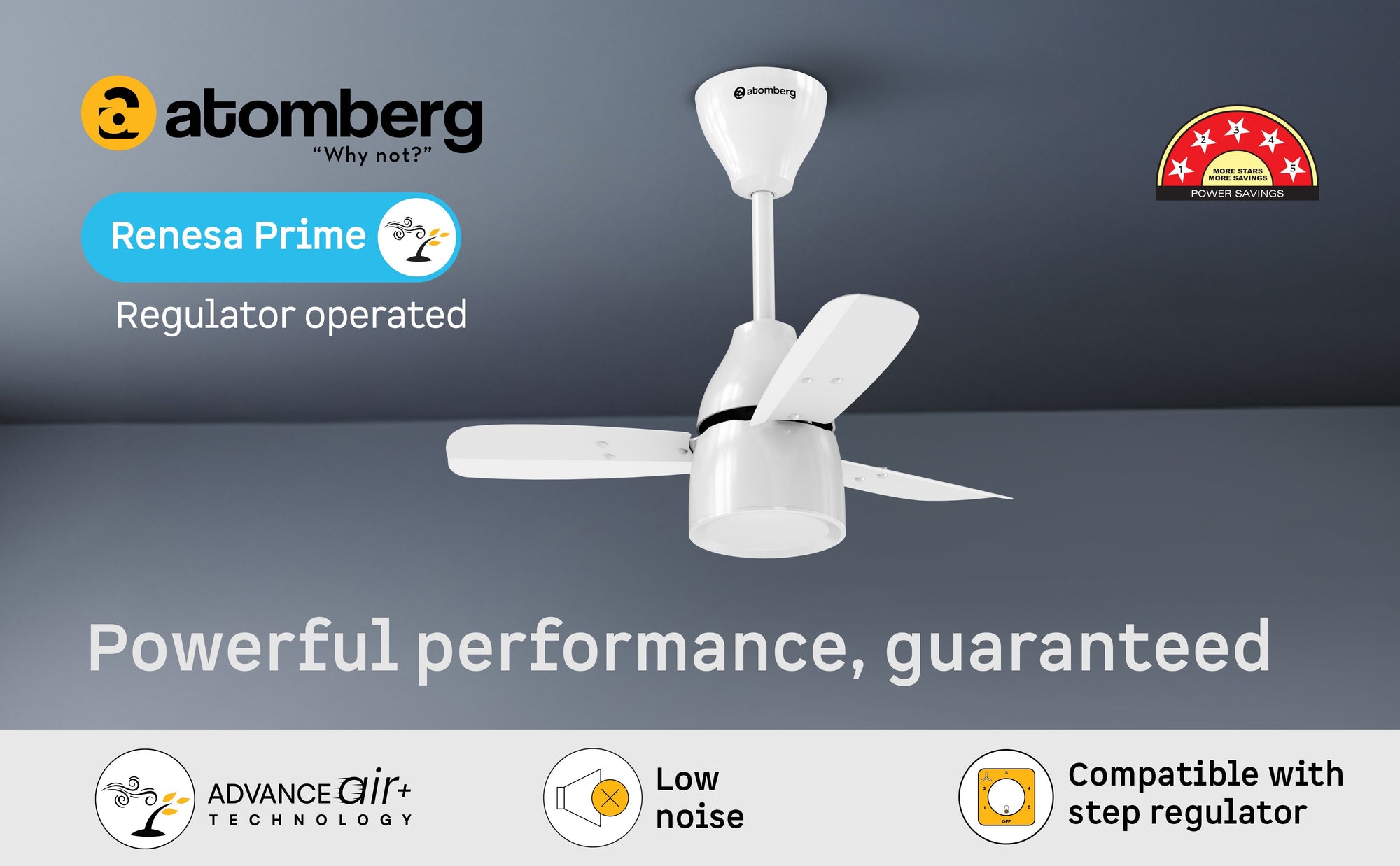 Renesa Prime Ceiling Fan — A+ Row 1