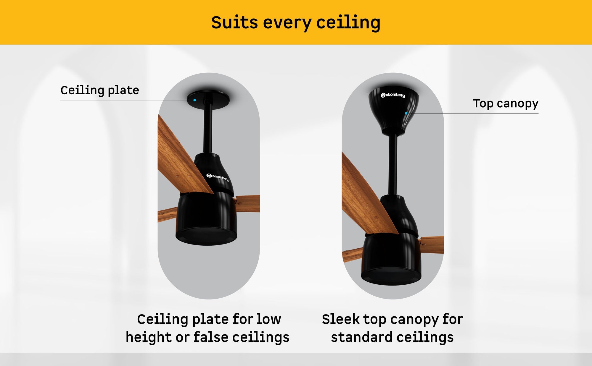 Renesa Prime Ceiling Fan — A+ Row 5