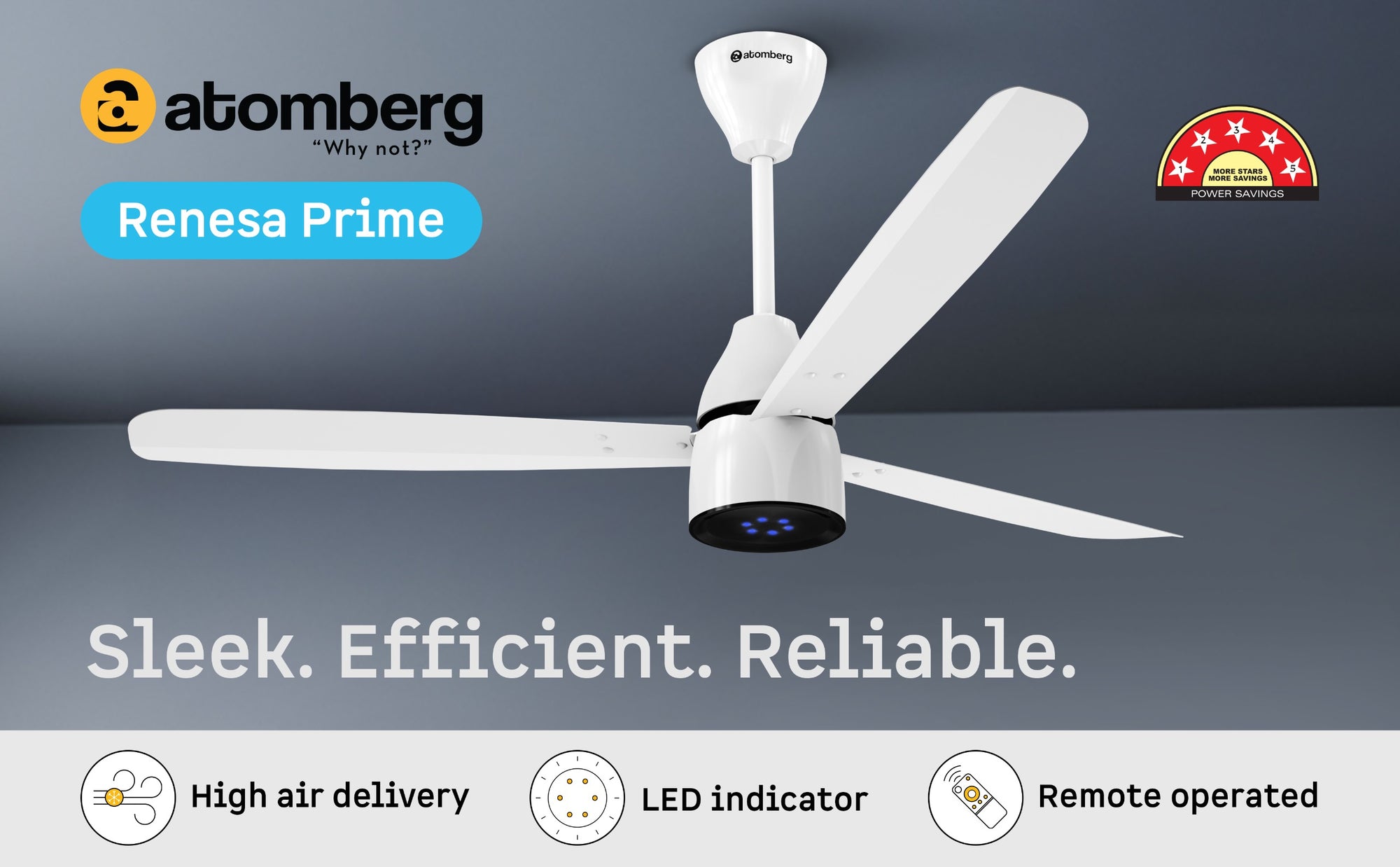 Renesa Prime Remote Ceiling Fan — A+ Row 1