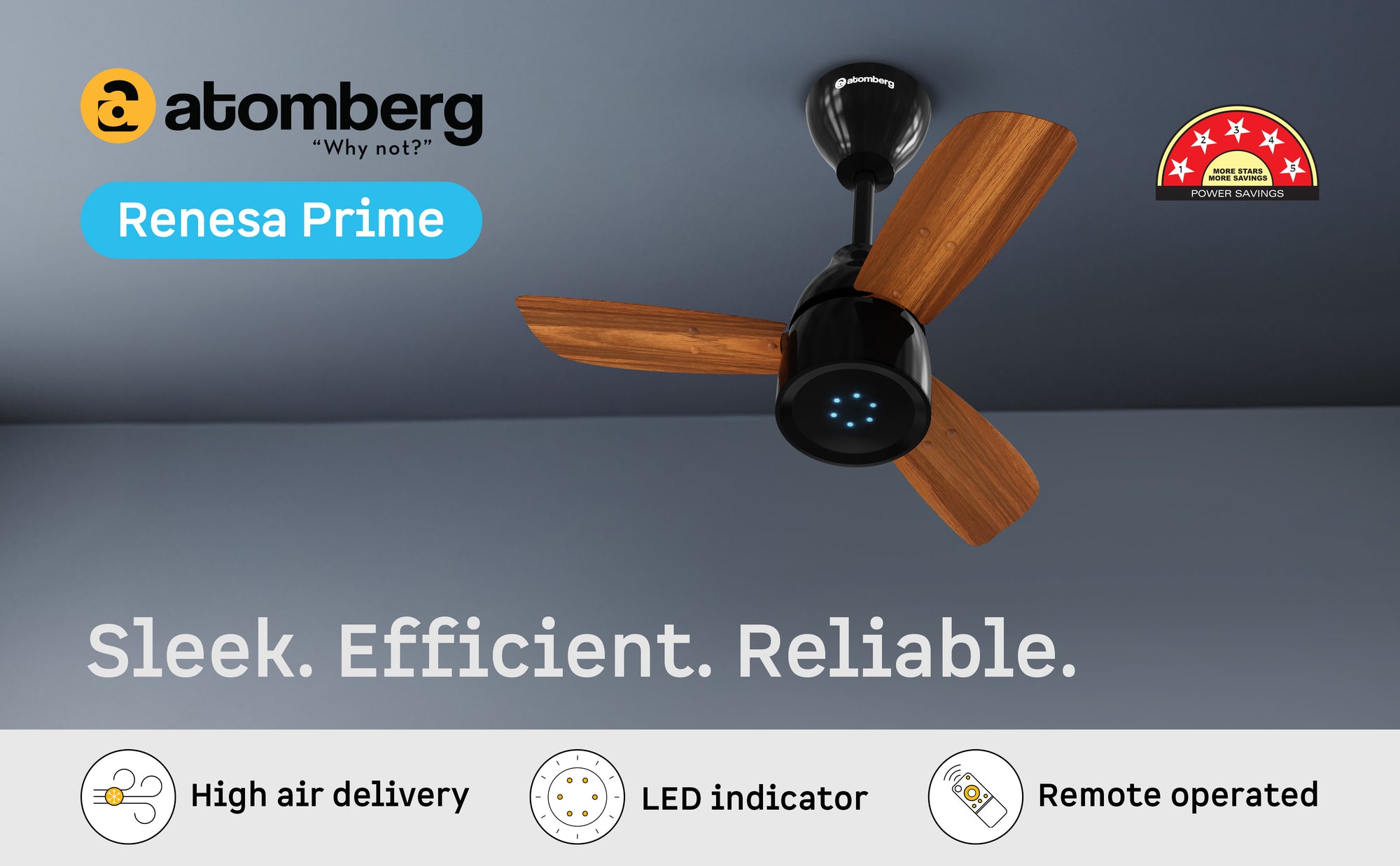 Renesa Prime Remote Ceiling Fan — A+ Row 1
