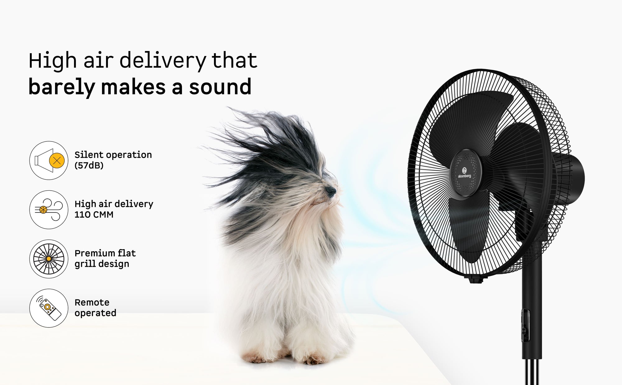SilenceAire Hi-Speed Pedestal Fan — A+ Row 4