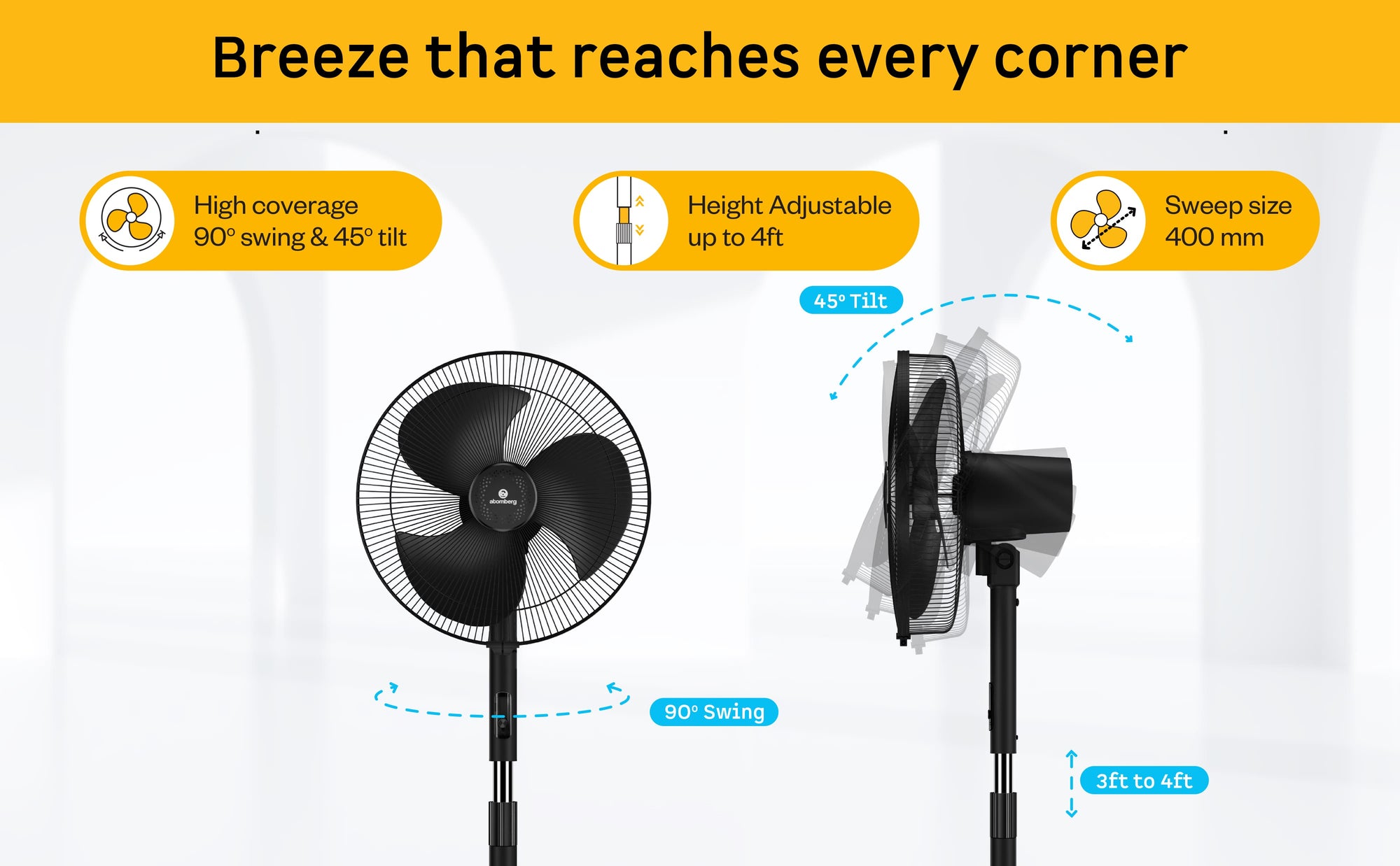 SilenceAire Hi-Speed Pedestal Fan — A+ Row 5