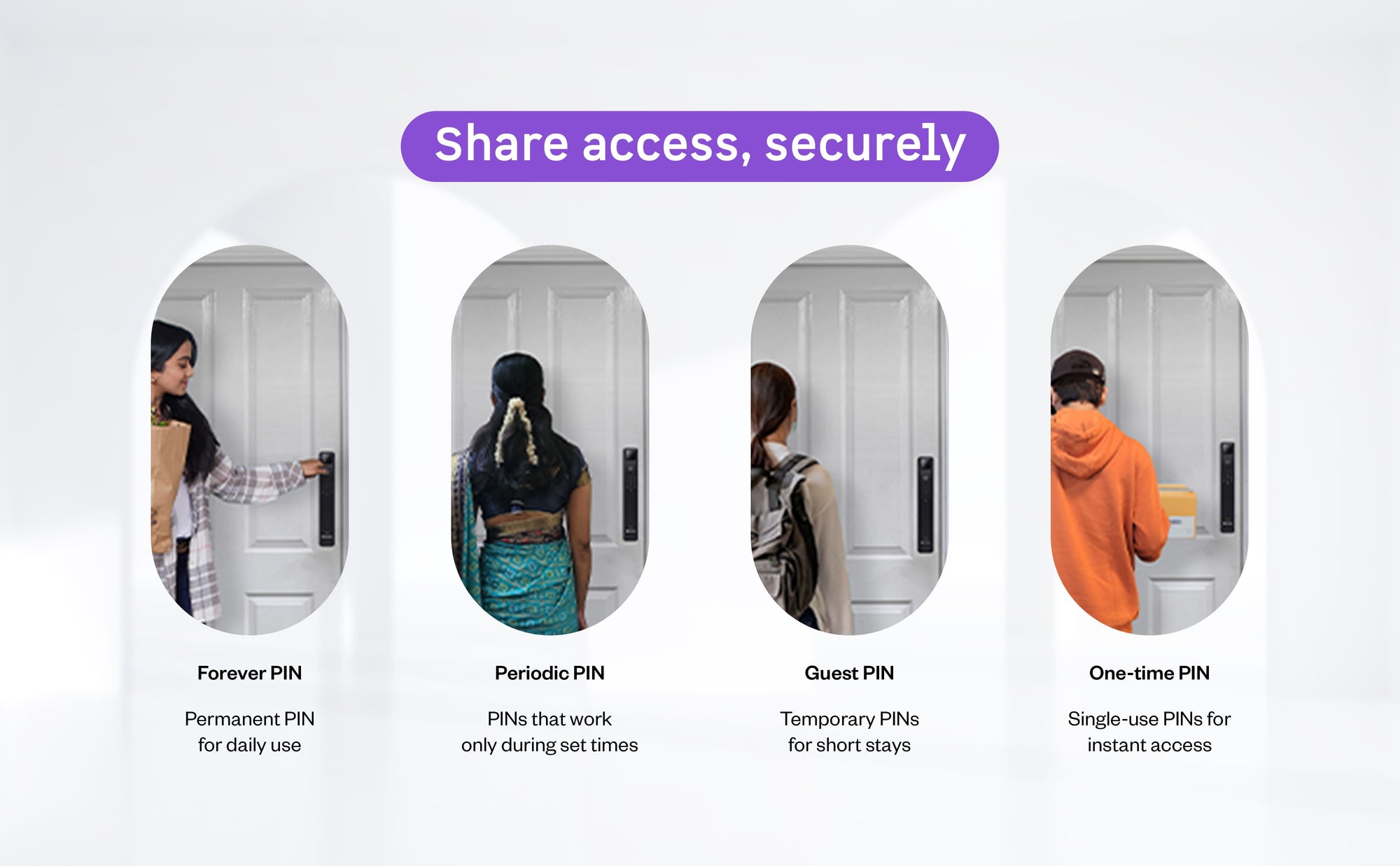 Smart Locks — A+ Banner 2