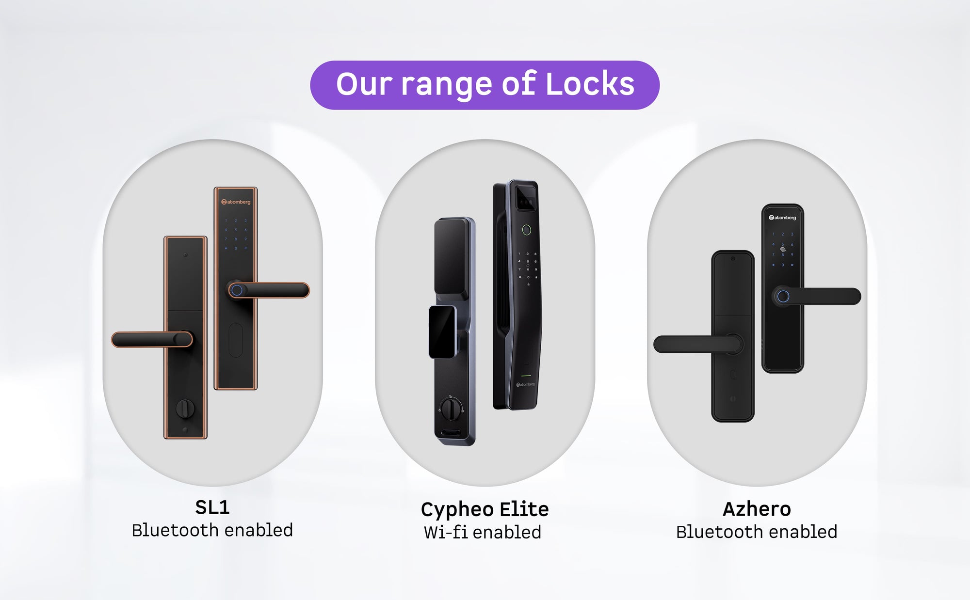 Smart Locks — A+ Banner 3