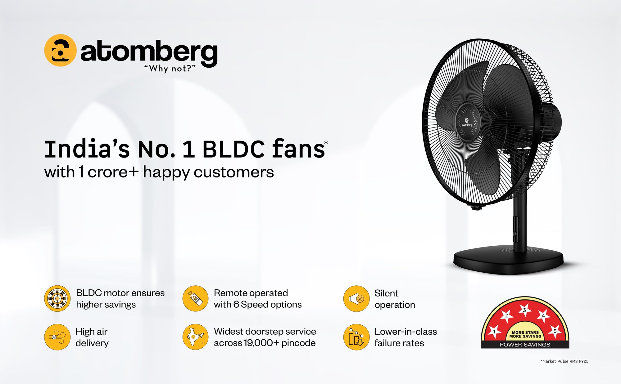 Table Fans — A+ Banner 1