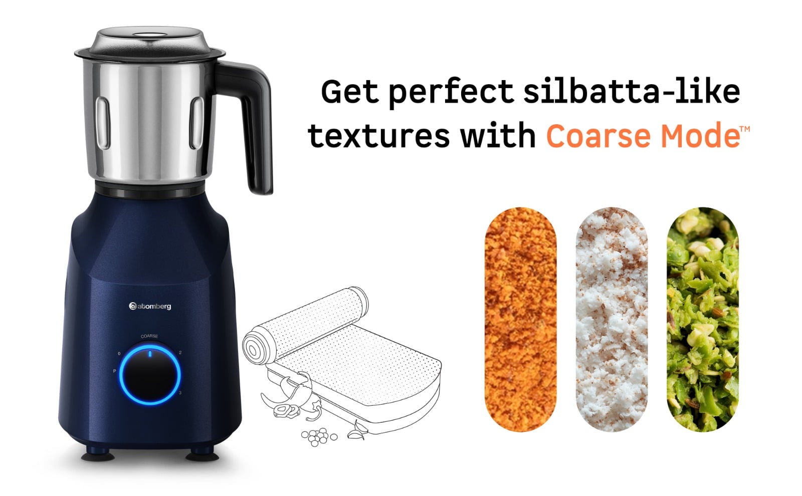 Atomberg Yulia Mixer Grinder — A+ Row 2