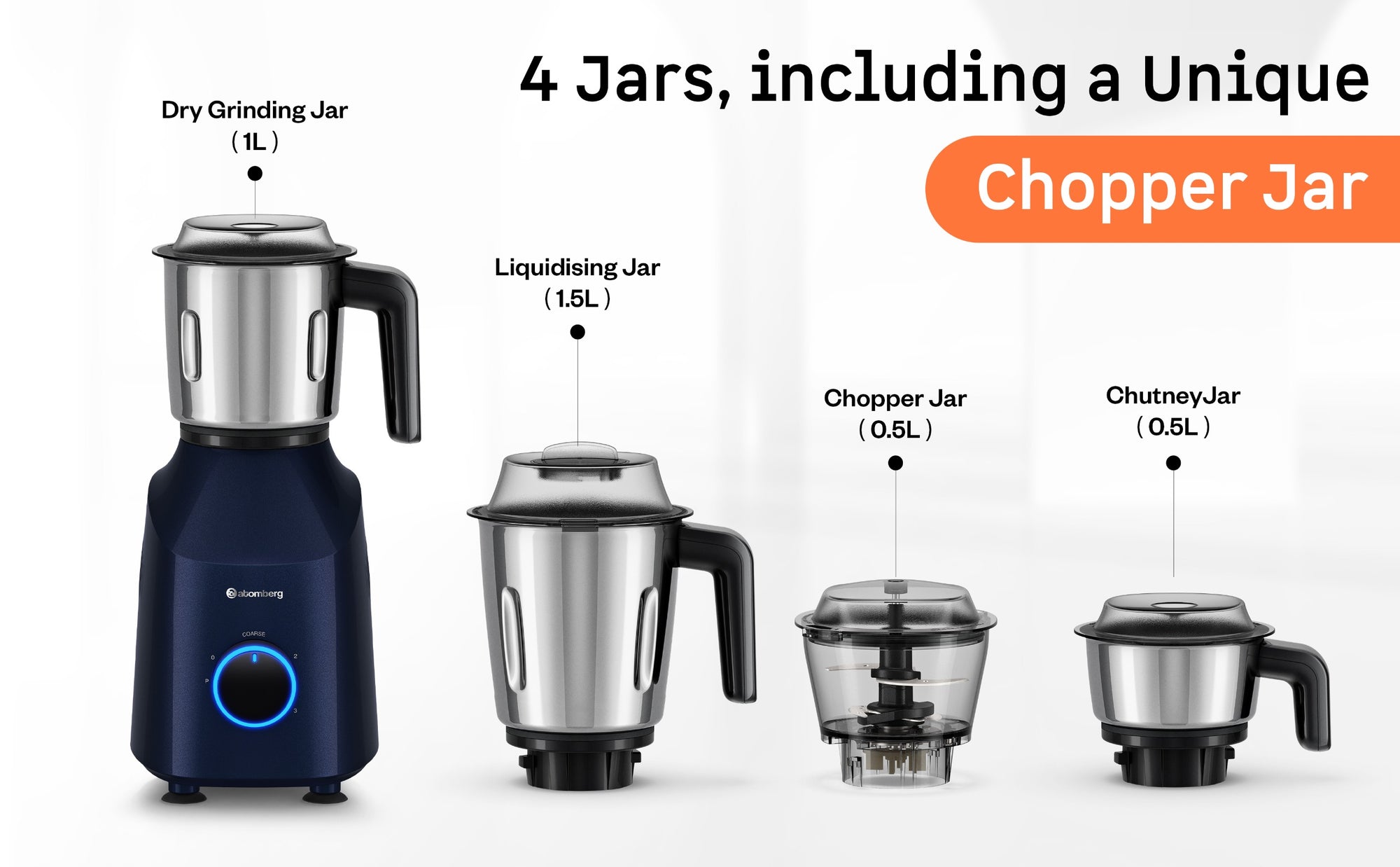 Yulia Mixer Grinder — A+ Row 4