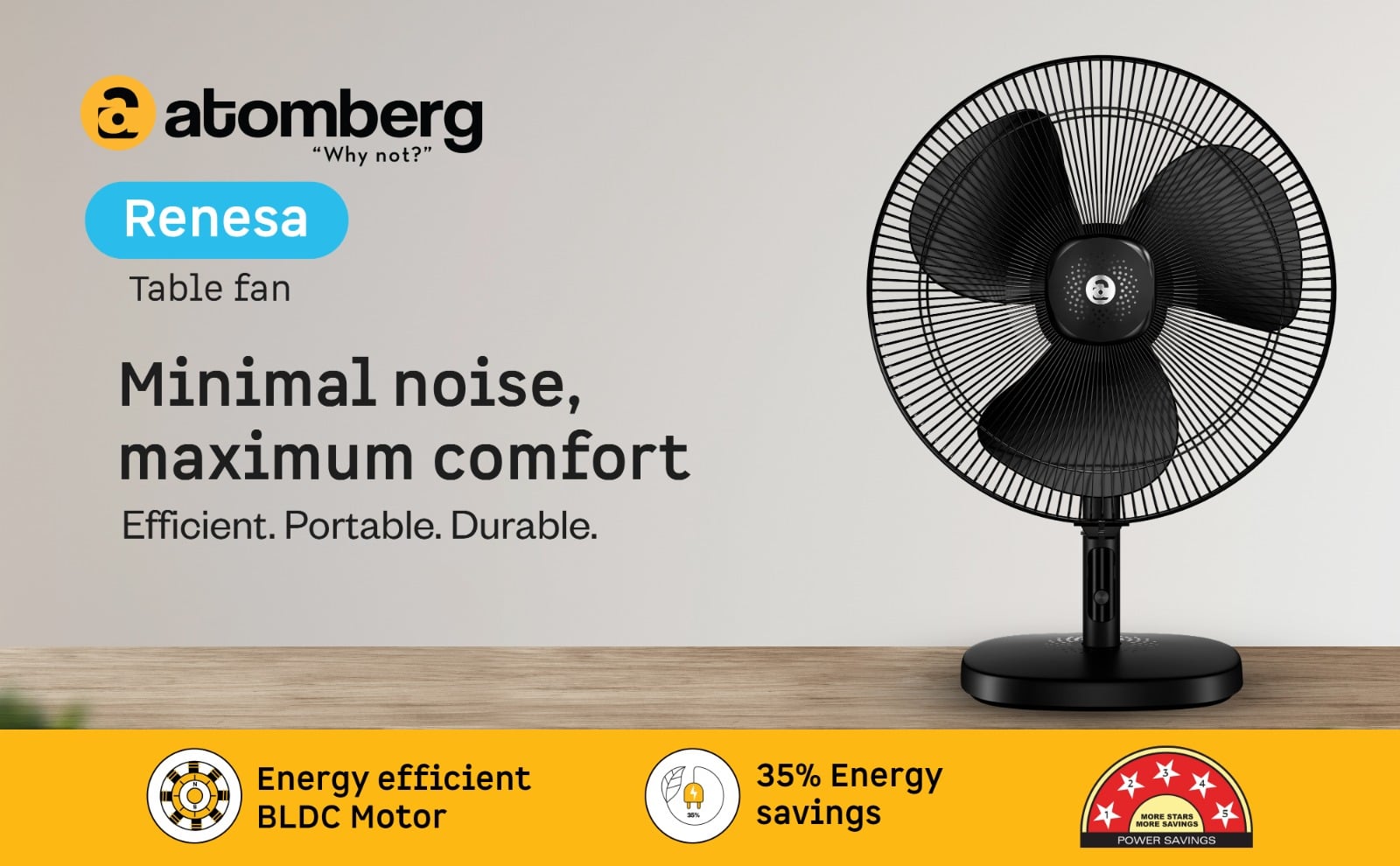 Renesa Table Fan — A+ Row 1