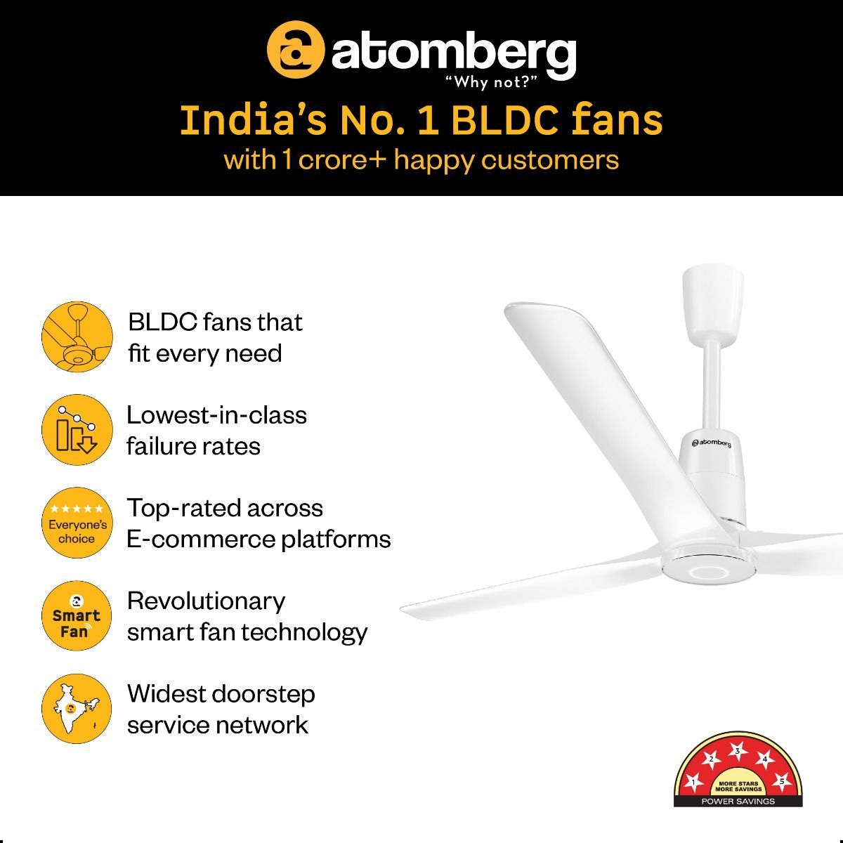 Aris Contour Smart Ceiling Fan
