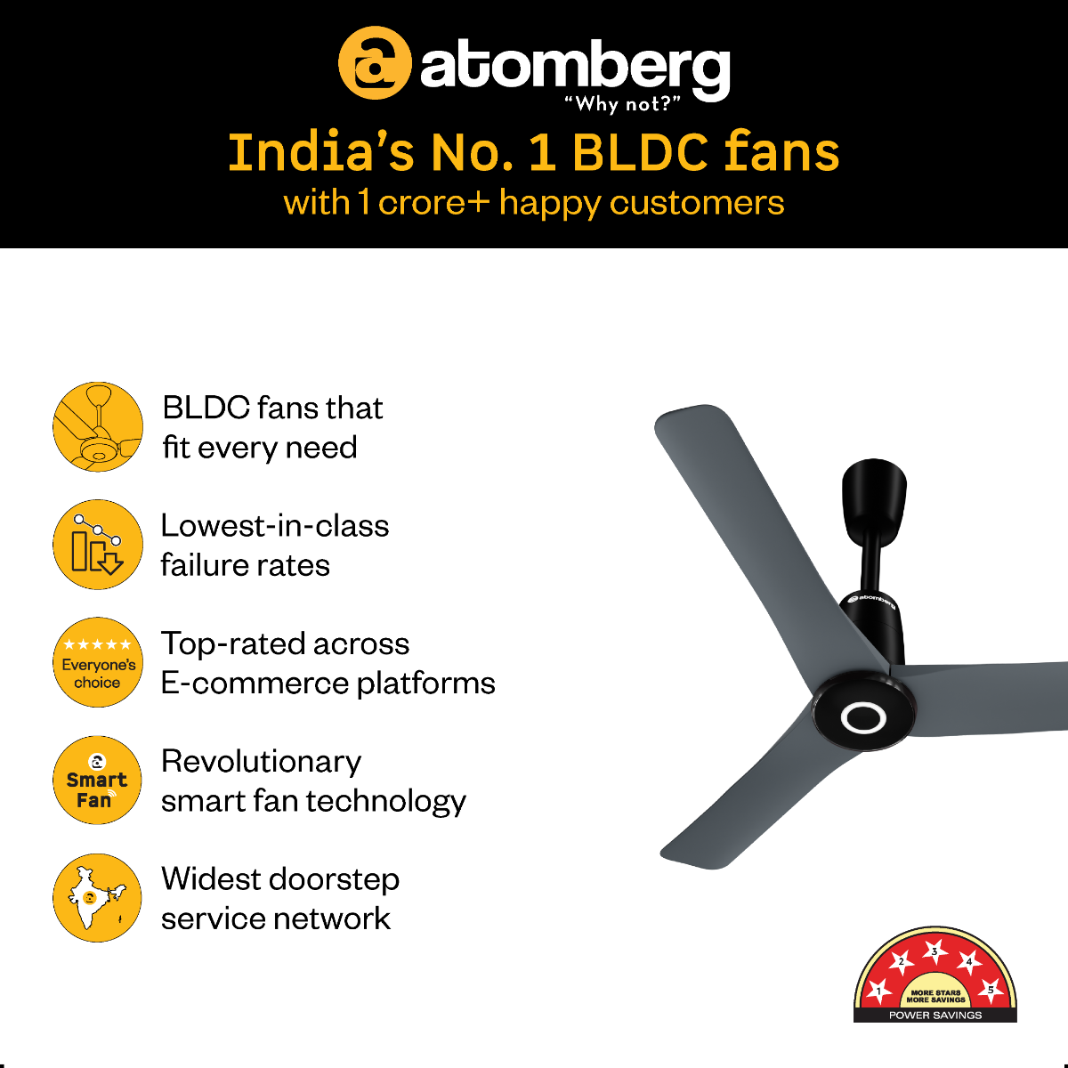 Aris Contour Smart Ceiling Fan