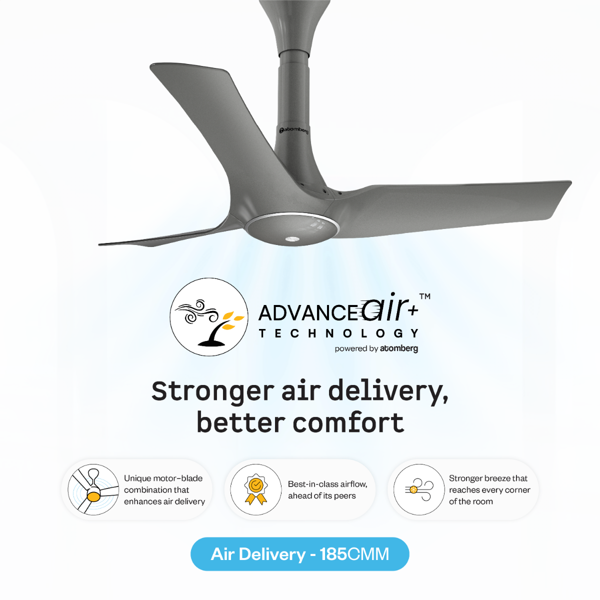Aris Smart Ceiling Fan