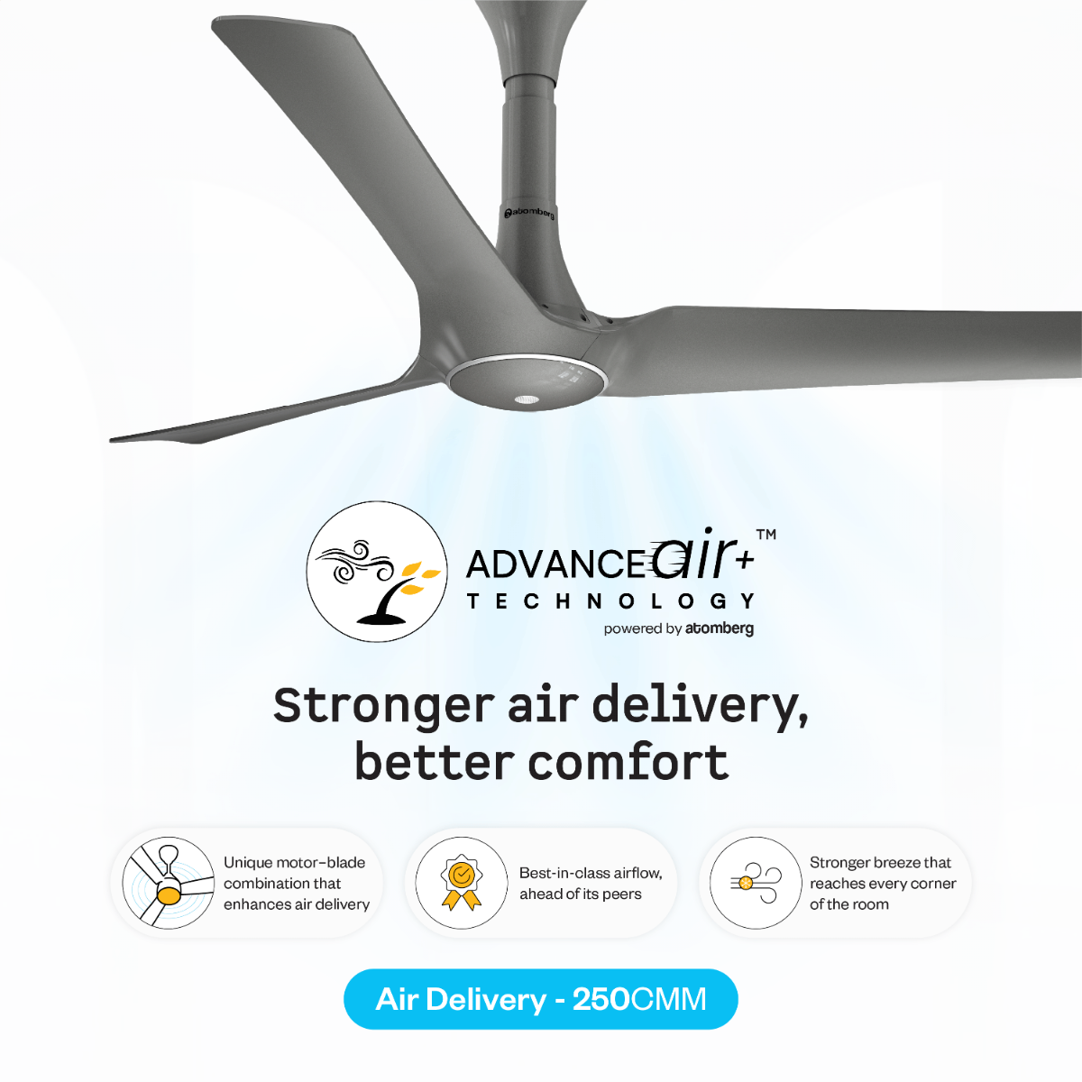 Aris Smart Ceiling Fan
