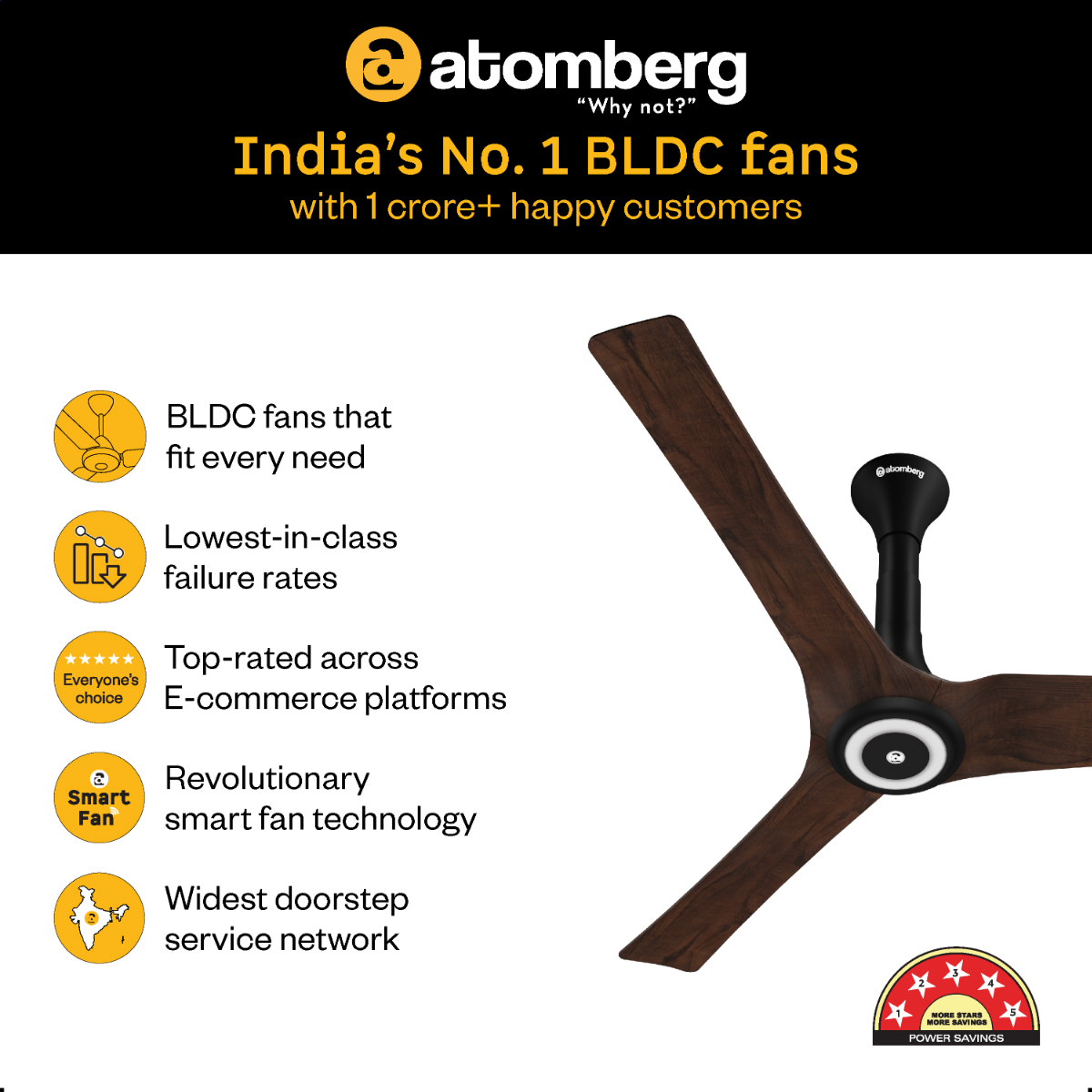 Aris Smart Ceiling Fan