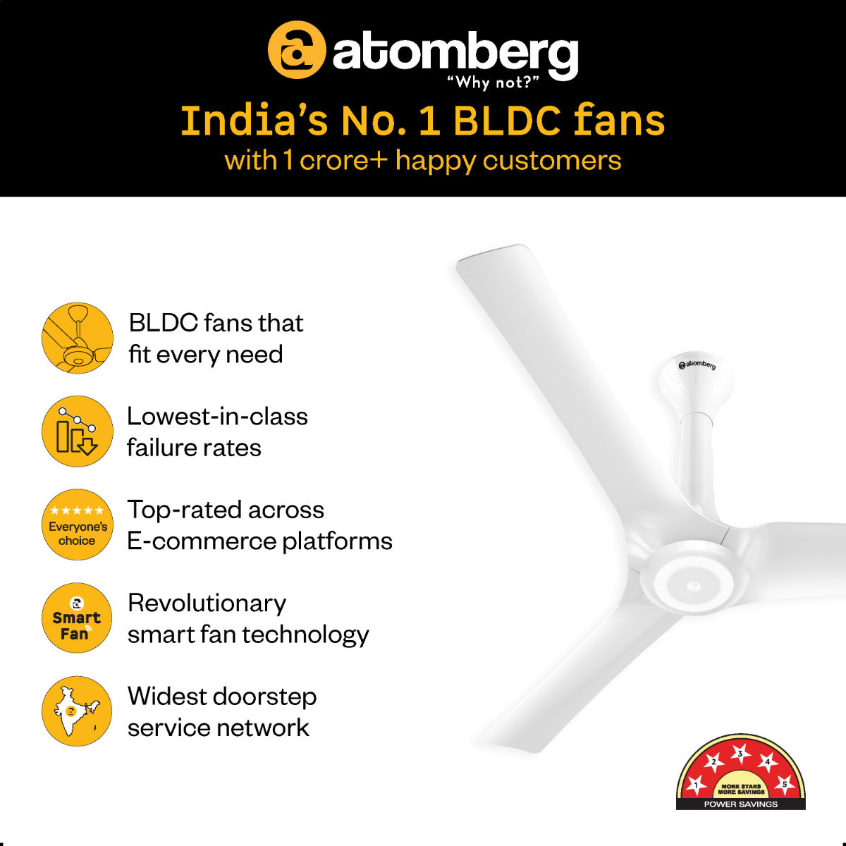 Aris Smart Ceiling Fan