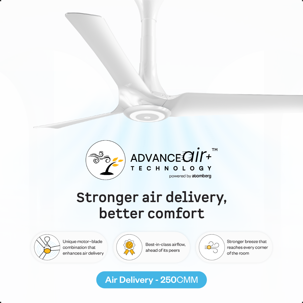 Aris Smart Ceiling Fan